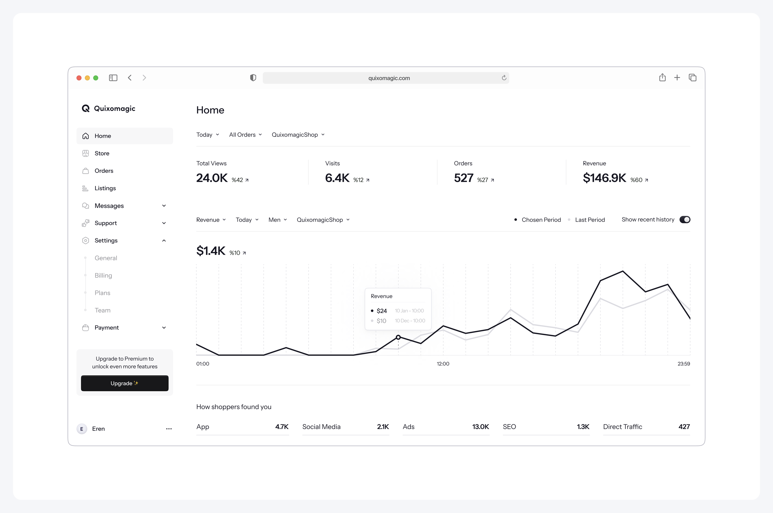 Dashboard design ✨