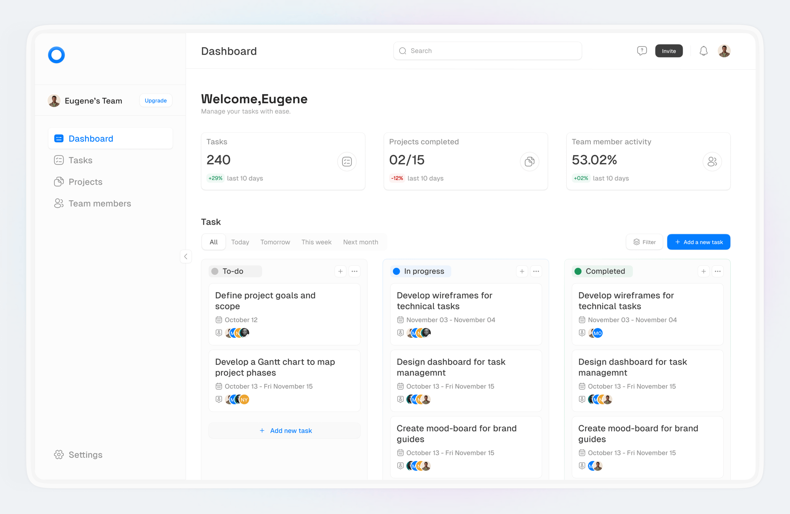 Task management 