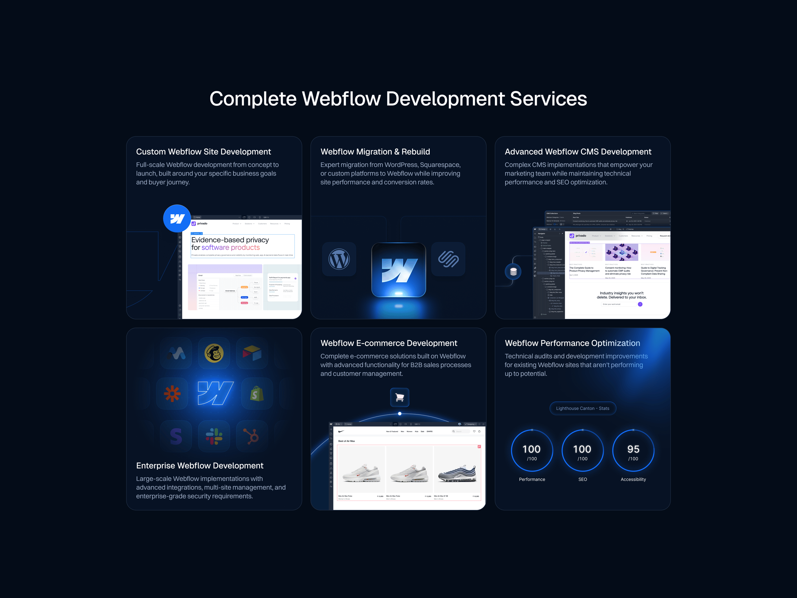 bento-box Design Resources & Inspiration | Layers