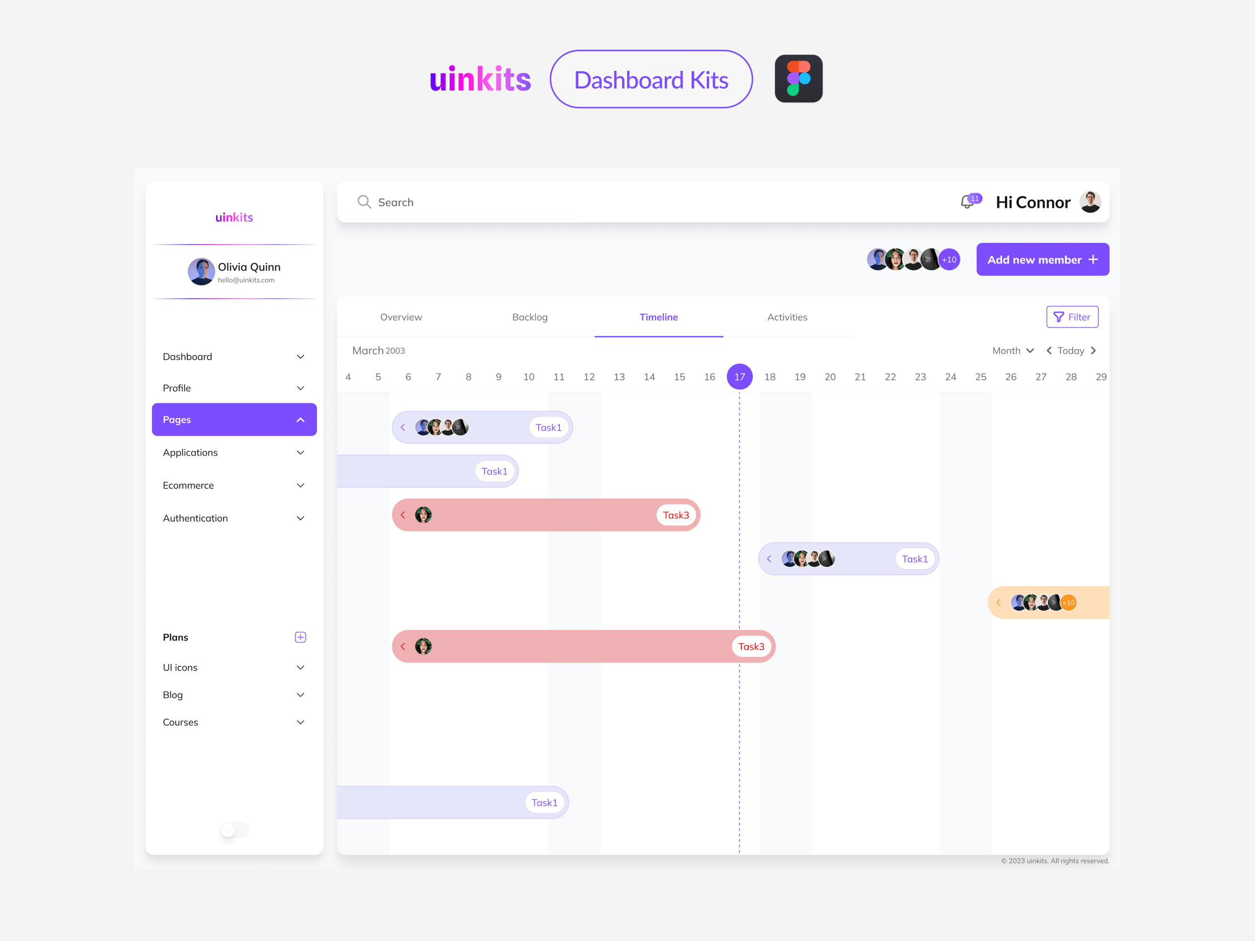 Timeline Page for Task Management Dashboard