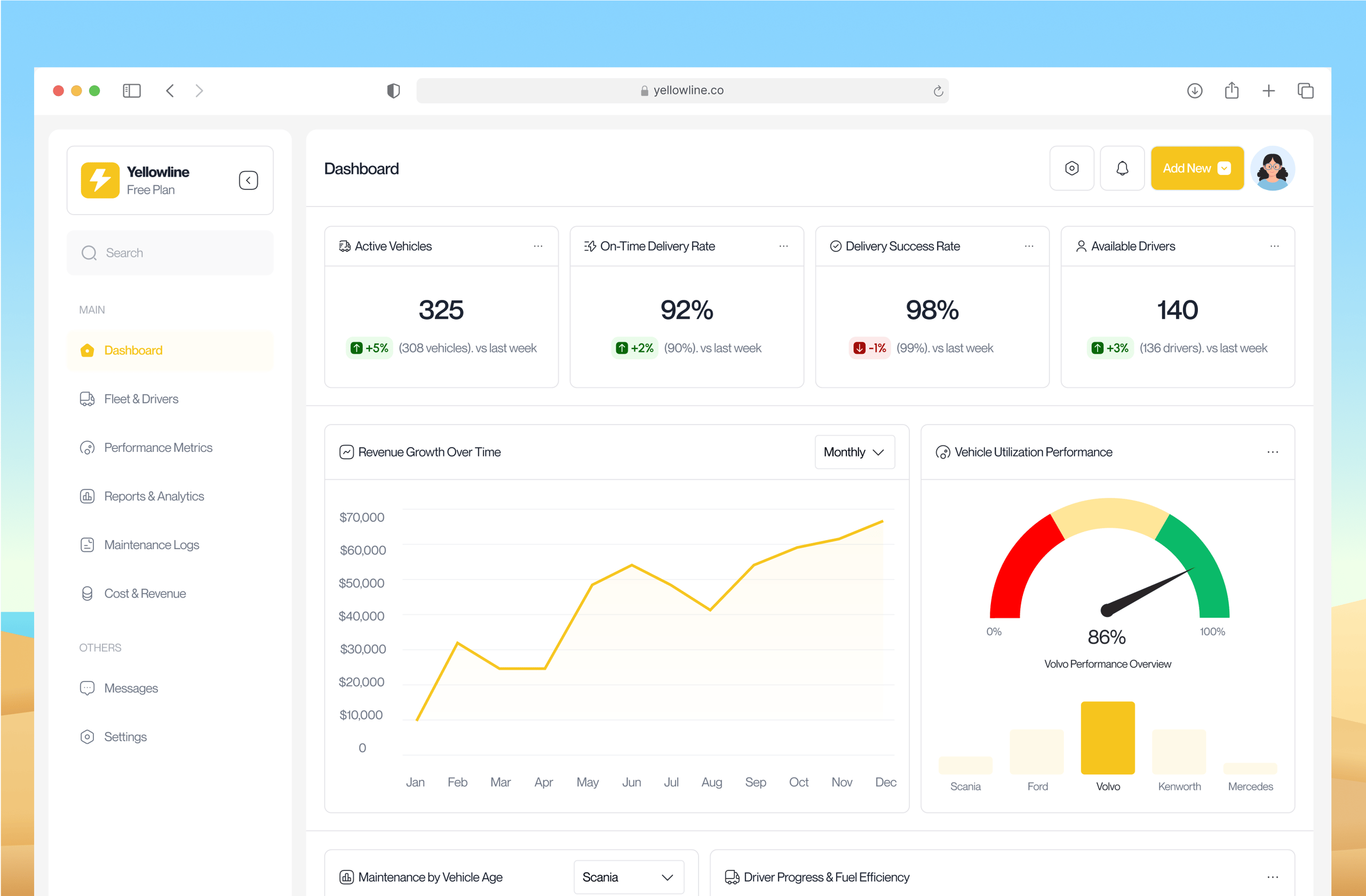 Logistics Dashboard