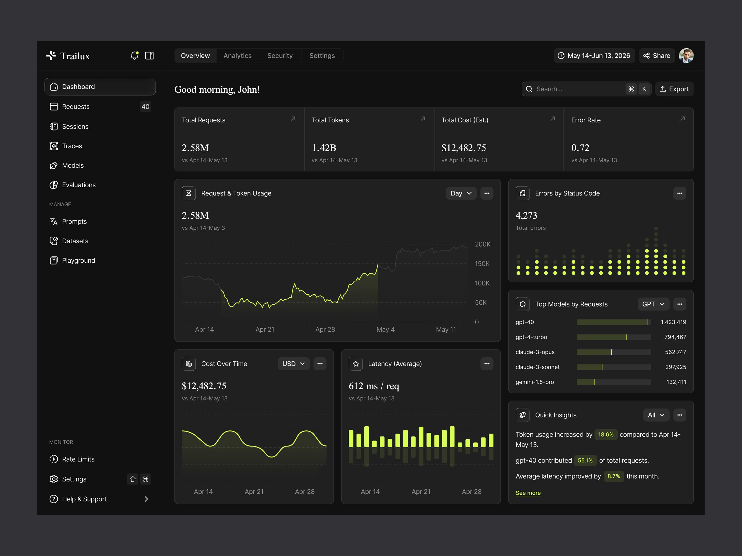 Trailux - AI Observability Dashboard