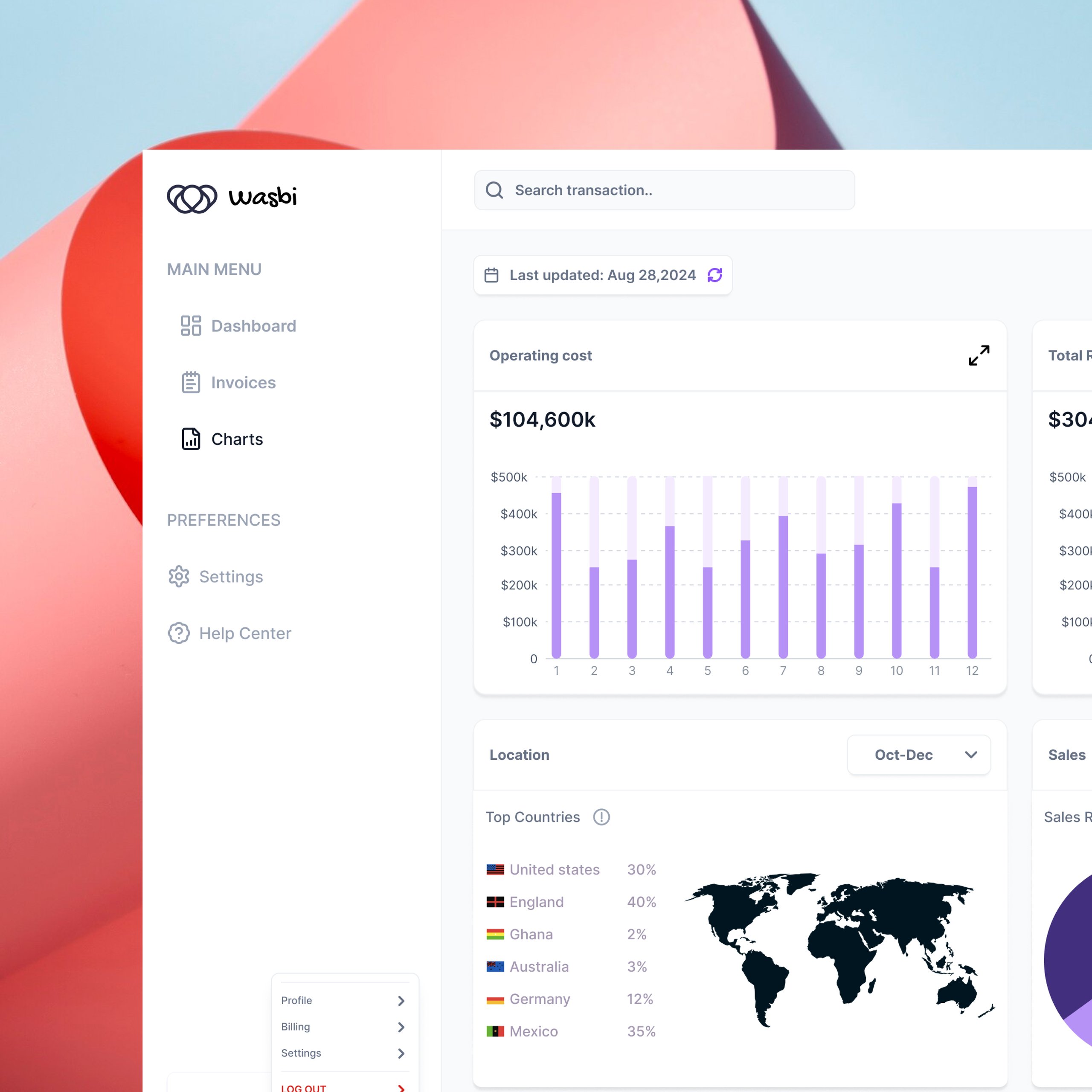 Wasabi Dashboard Design
