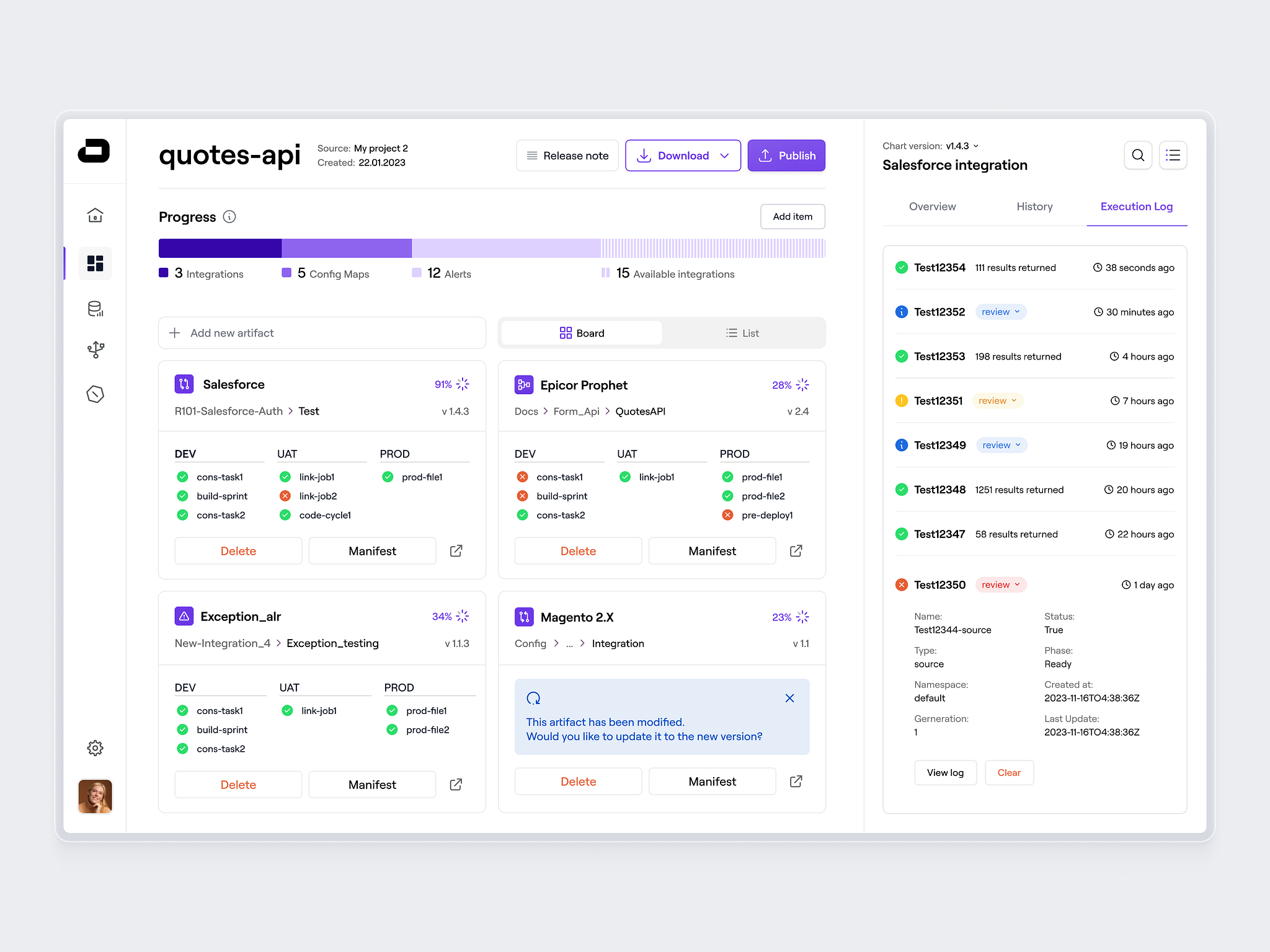 Cloud Integration Platform