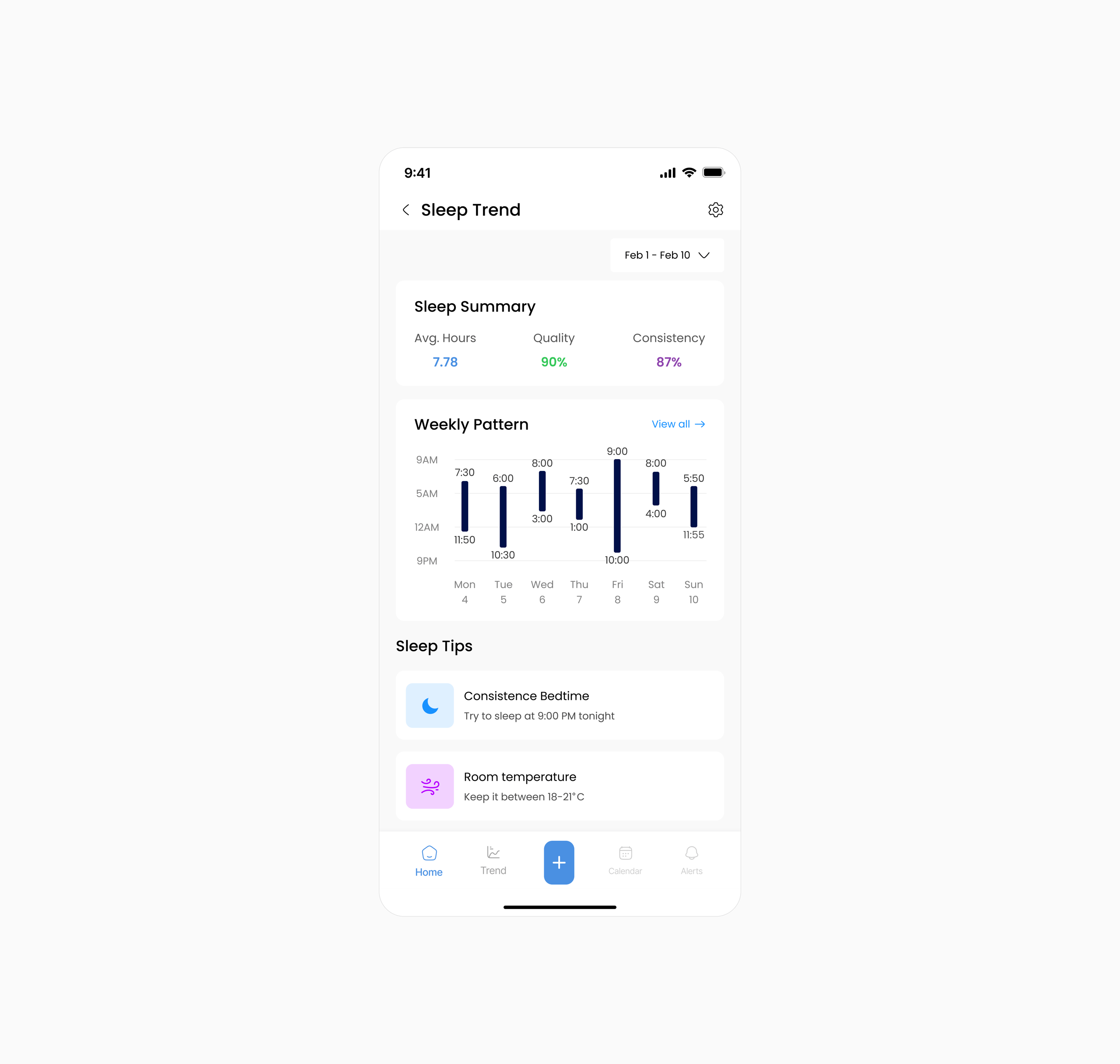 Sleep Trend Mobile Dashboard
