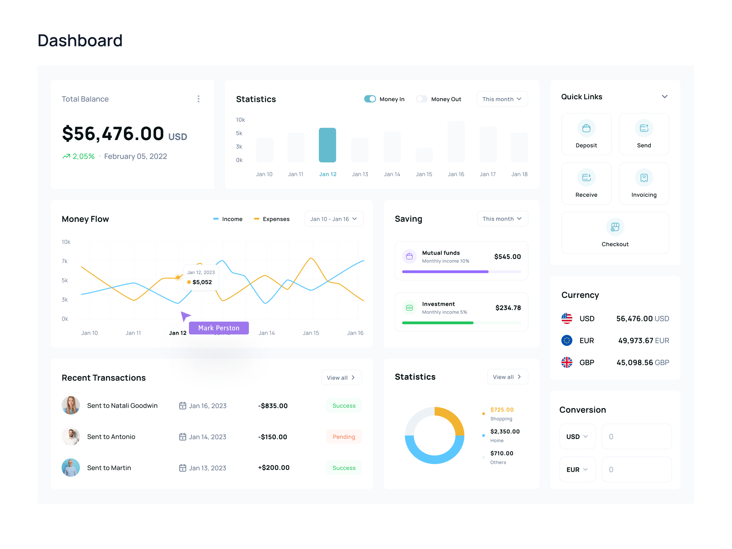 Wallet Dashboard | Cryptocurrency Dashboard