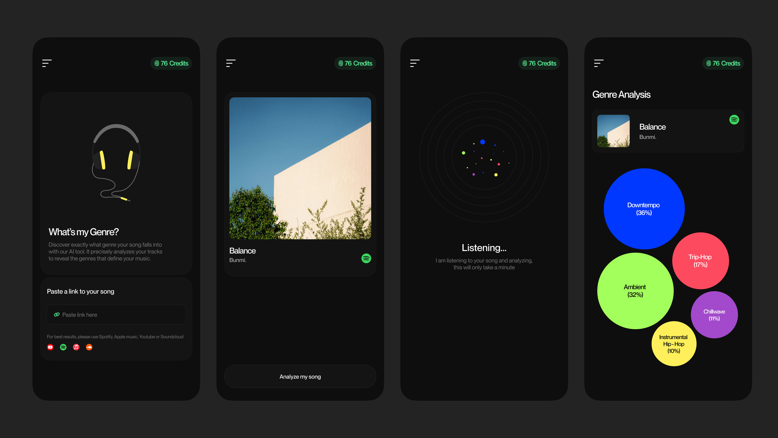 AI Genre analyzer