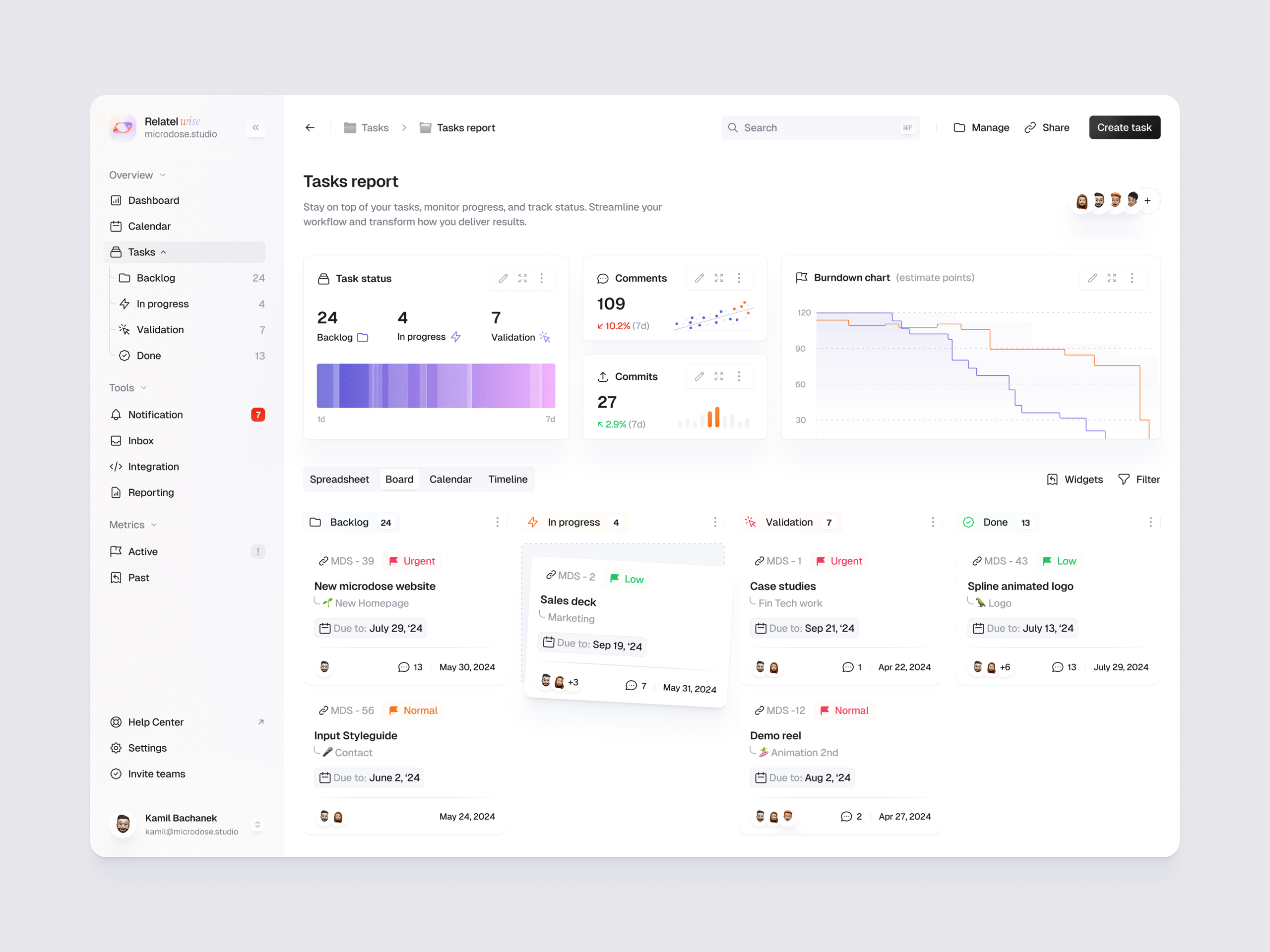CRM Dashboard