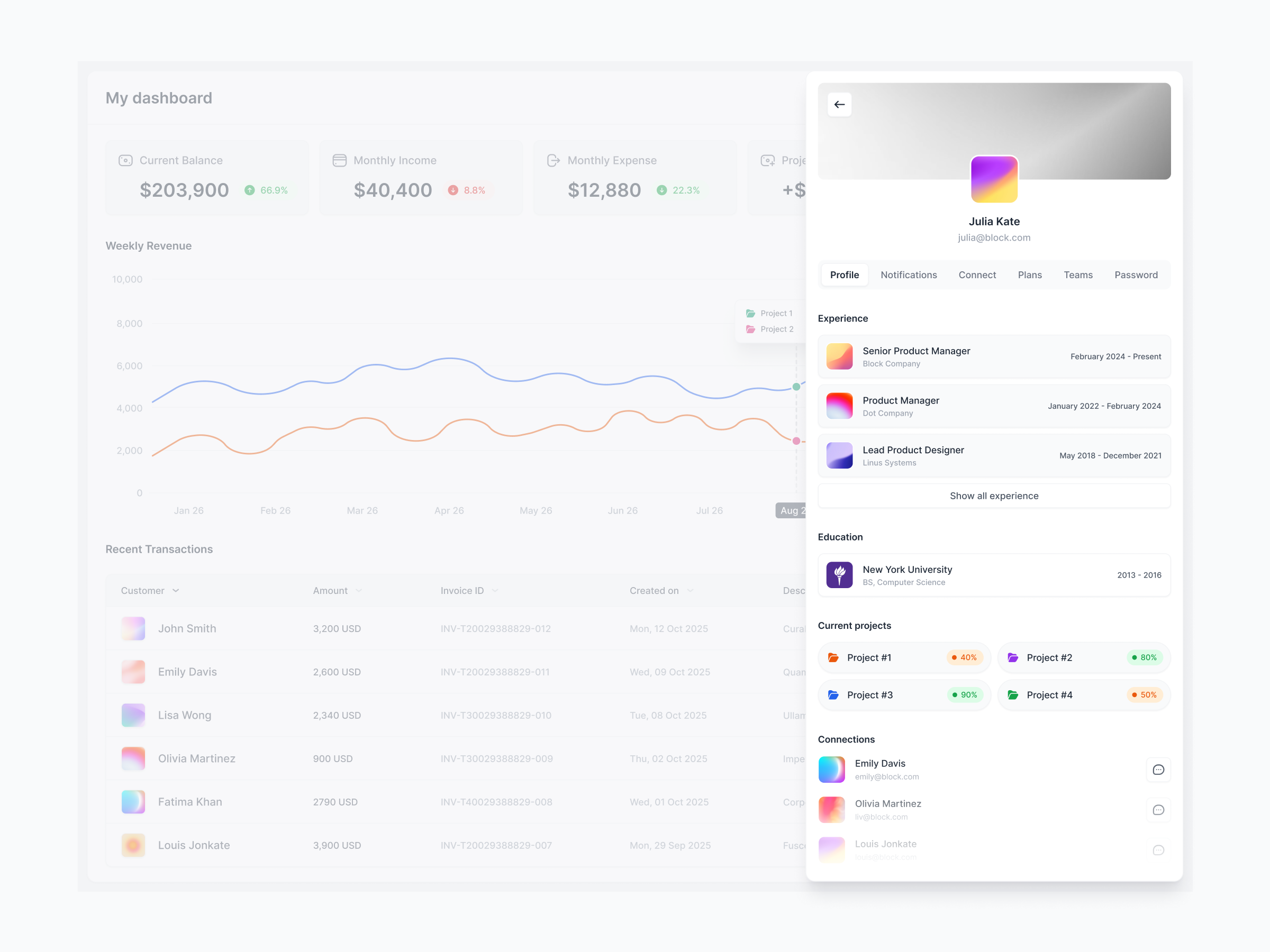 User Profile