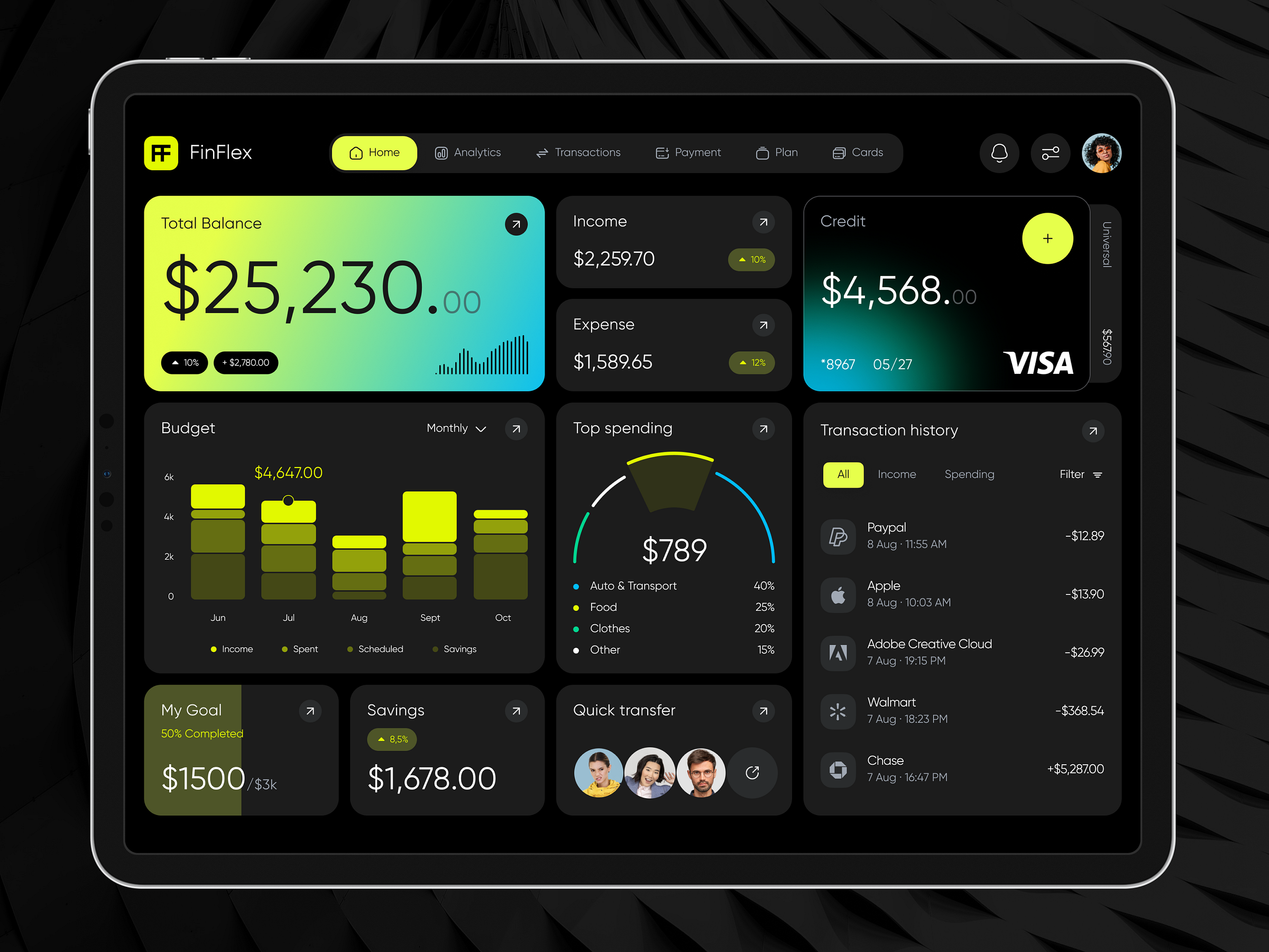 Fintech Dashboard