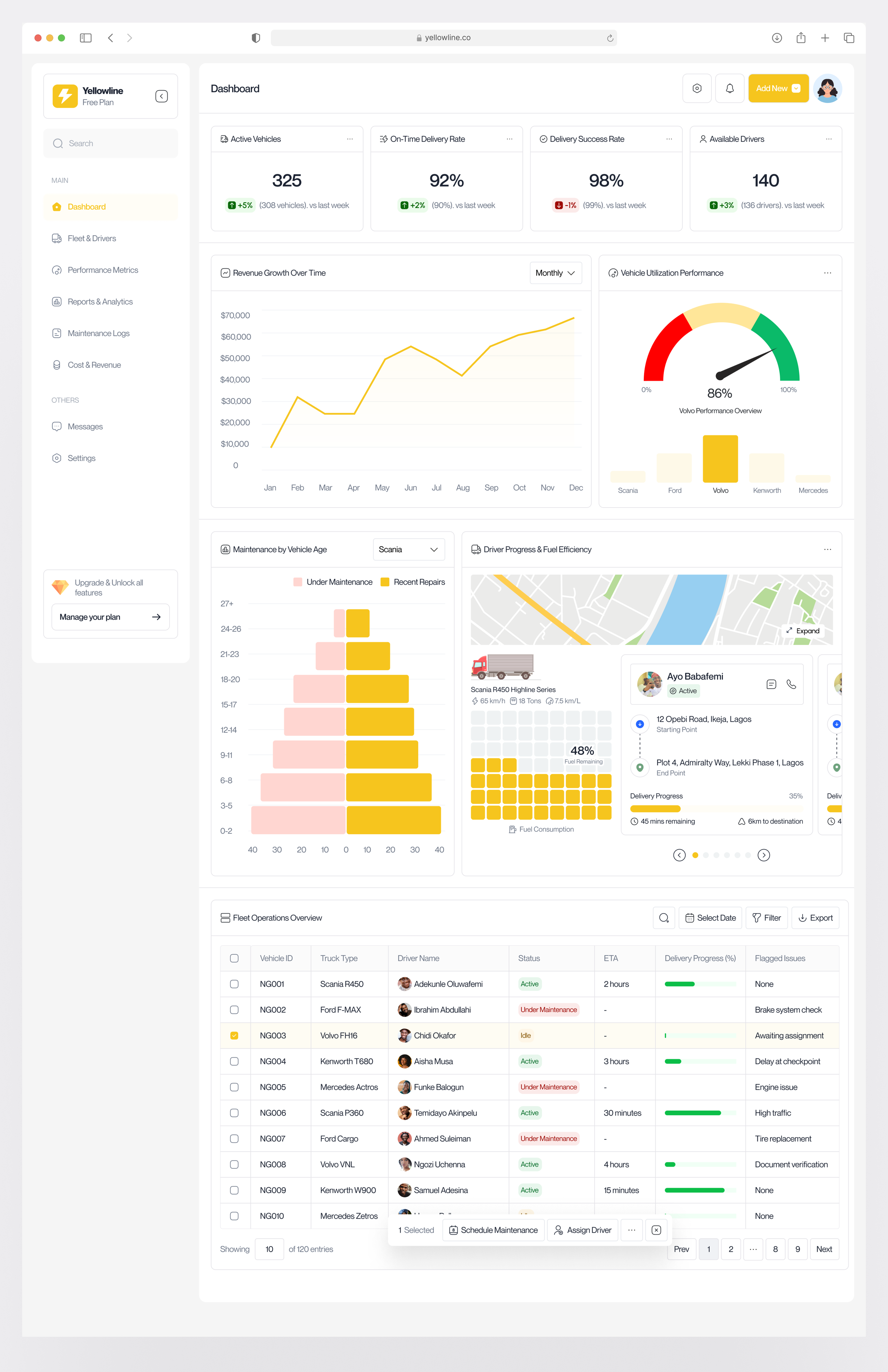 Logistics Dashboard