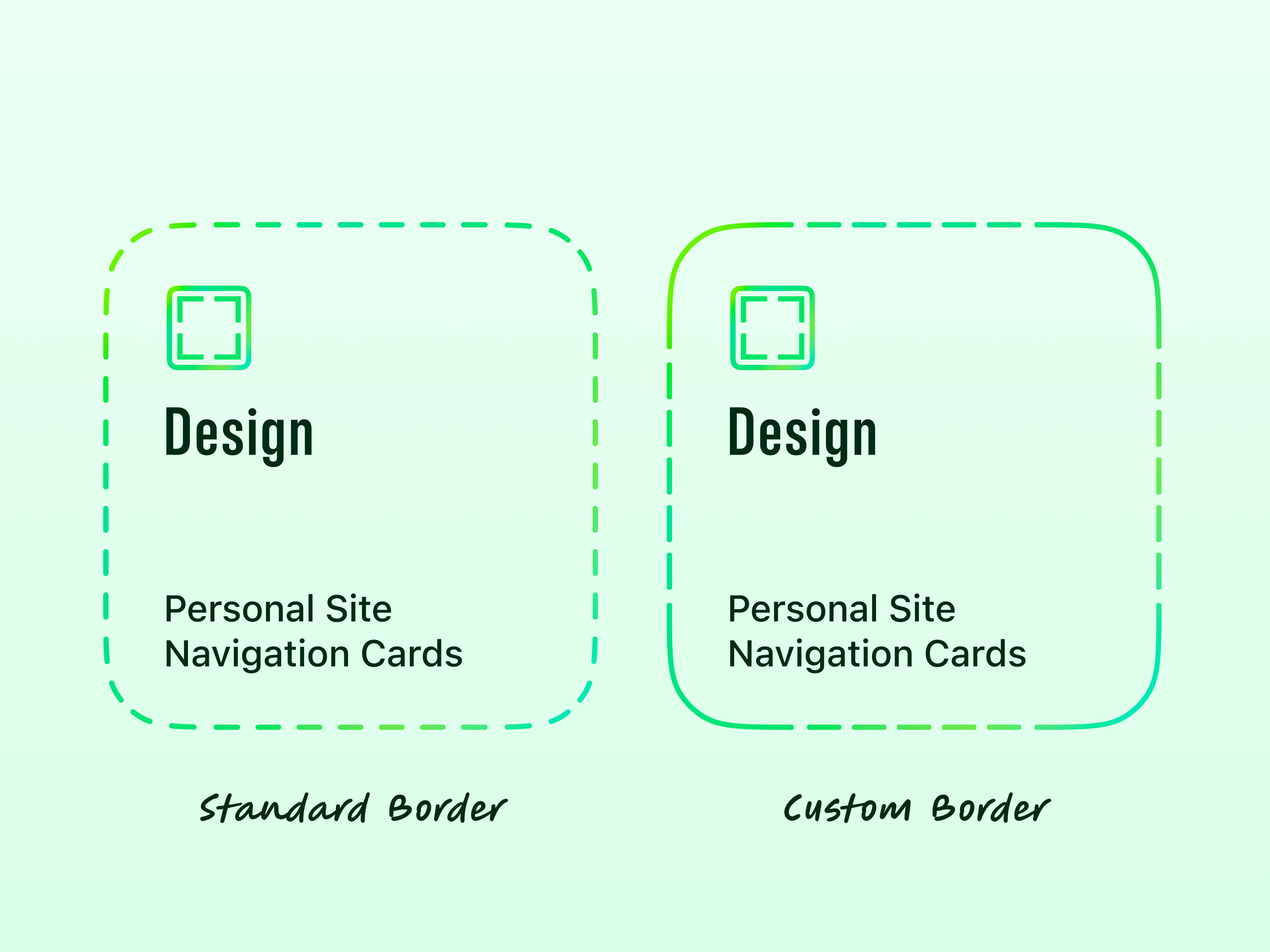Custom Dashed Border Cards