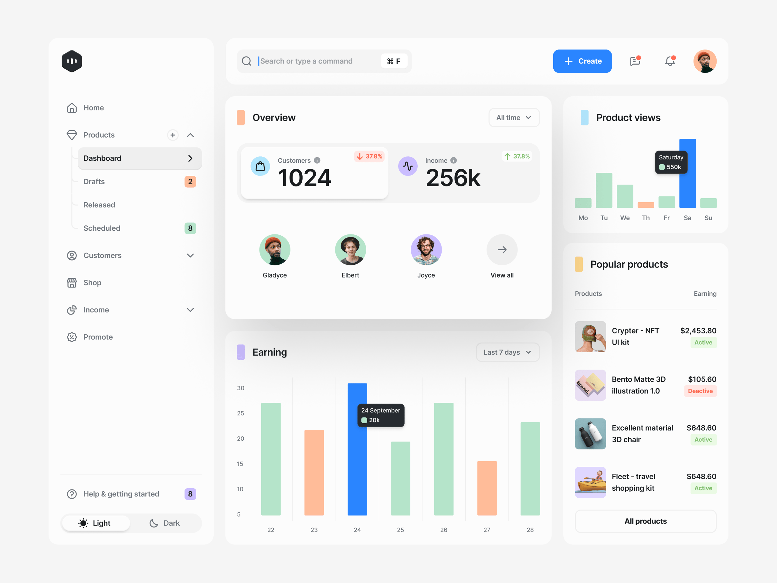 Core Dashboard Builder - Components