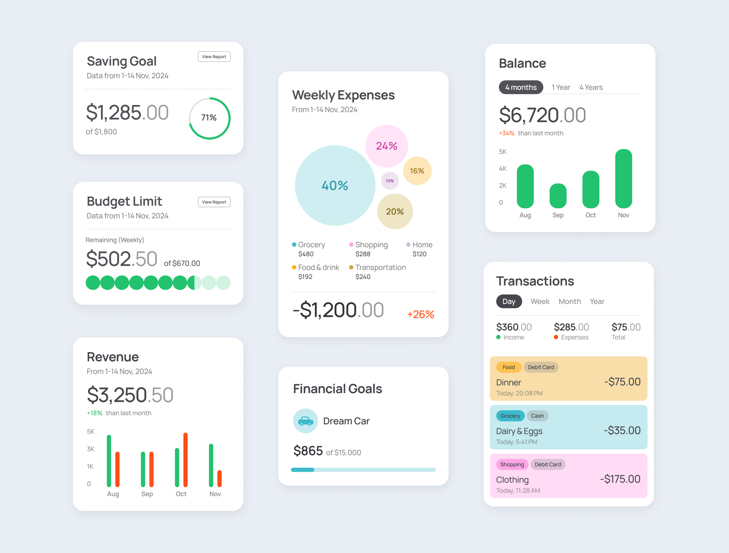 Finance Data Widgets