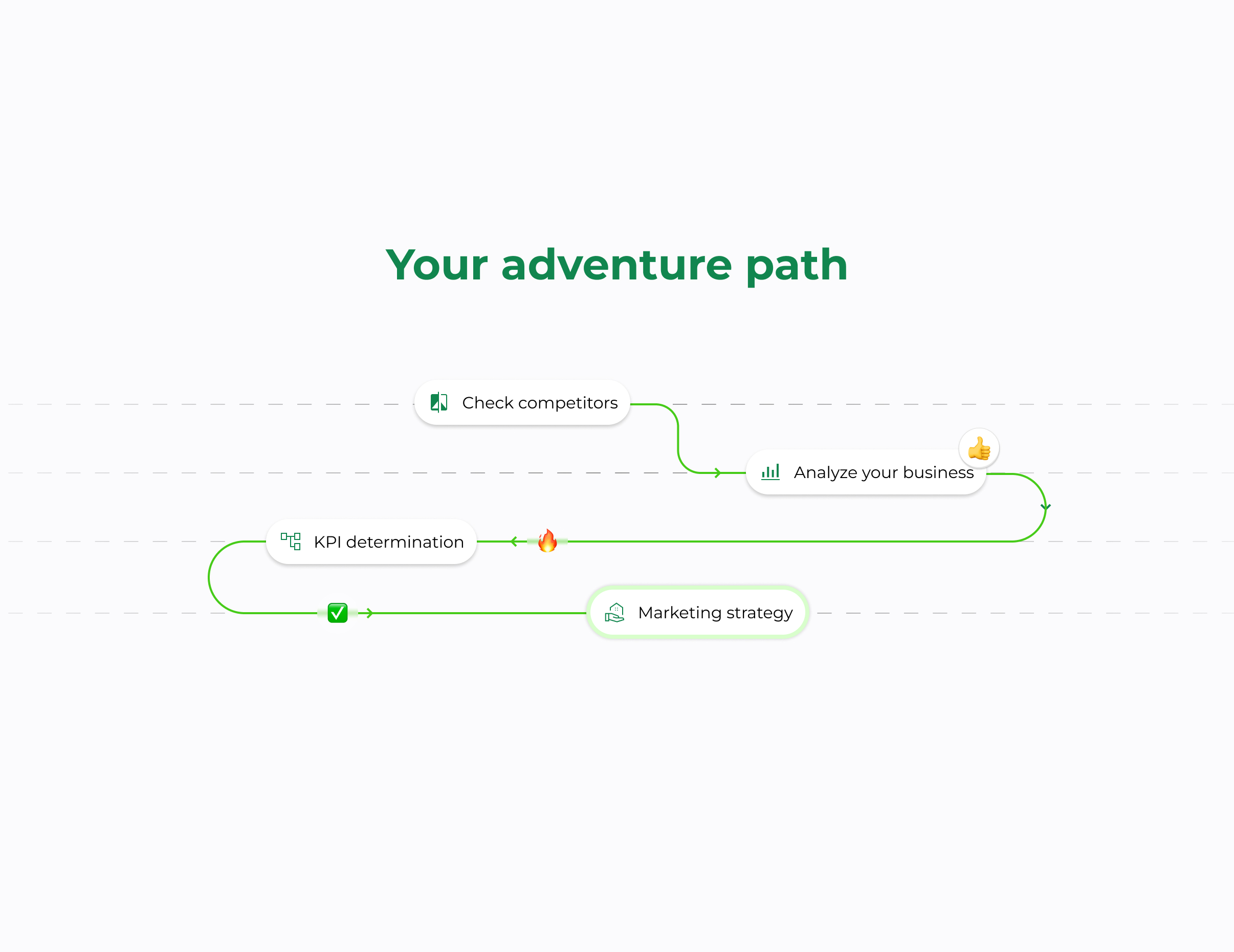 our approach section ui design