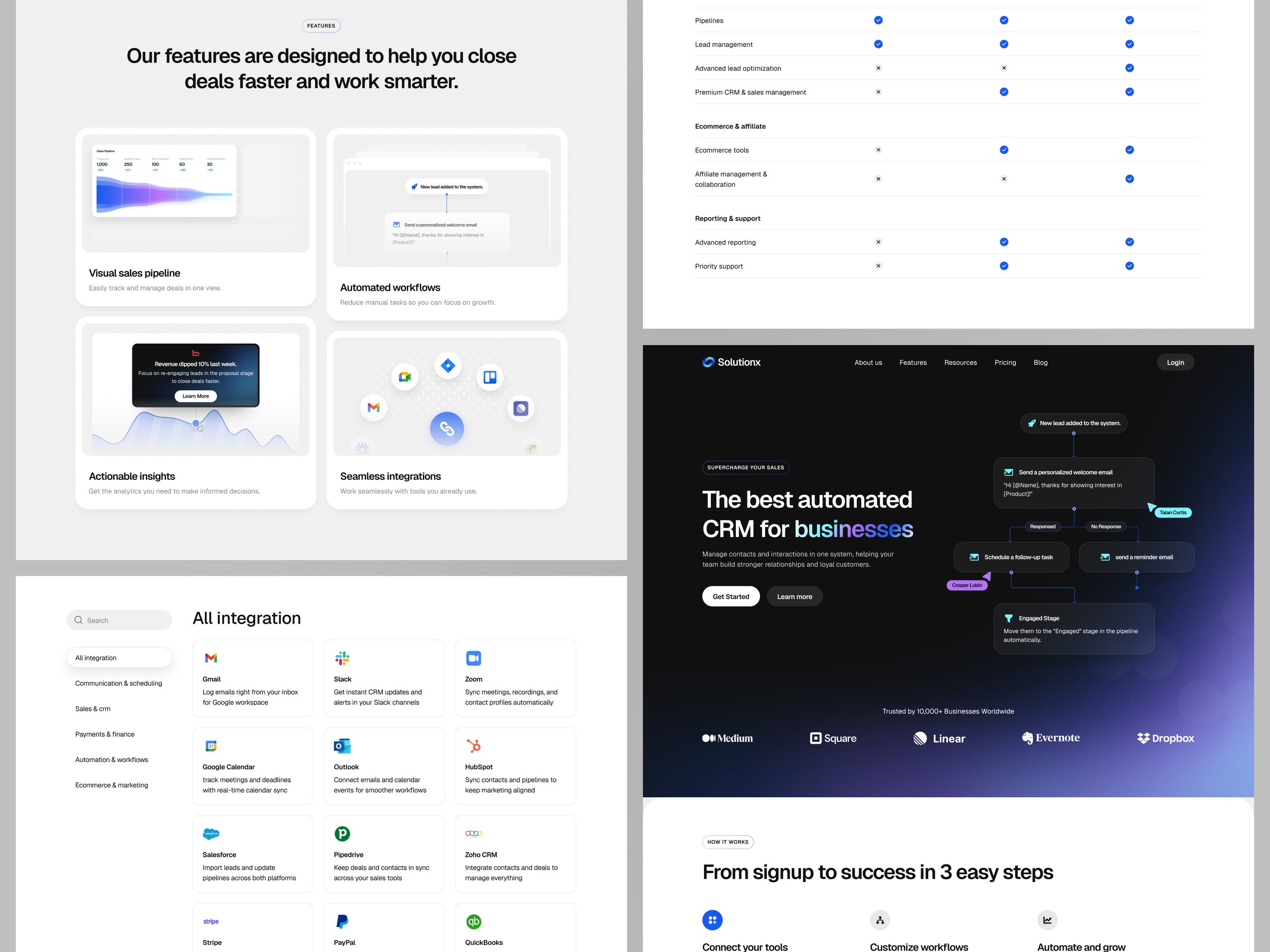 Solutionx - CRM Website Design