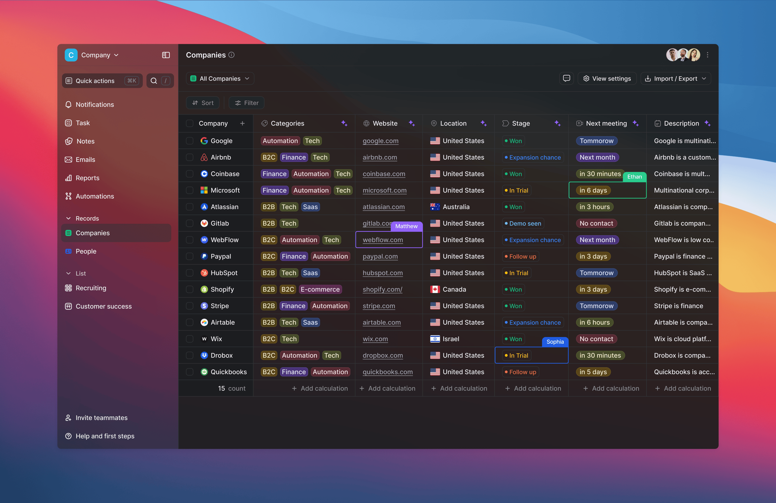 Customer relationship management (CRM)
