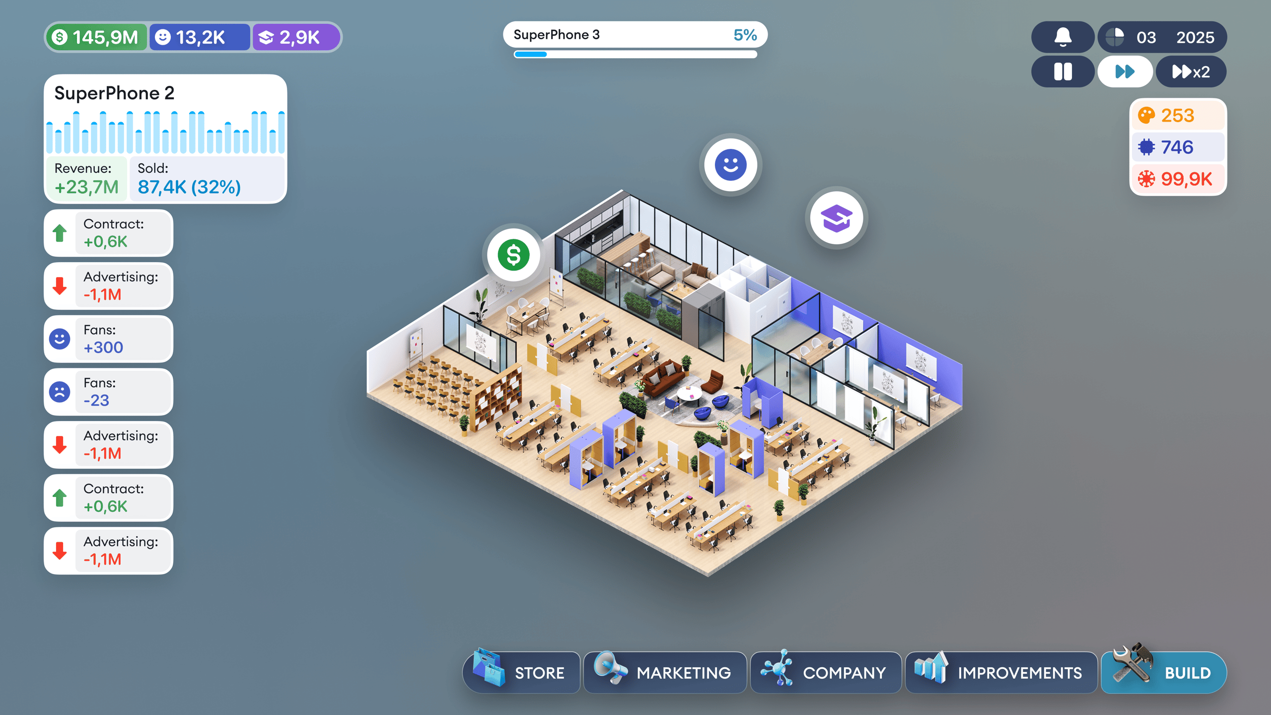 Game Devices Company Tycoon Inc