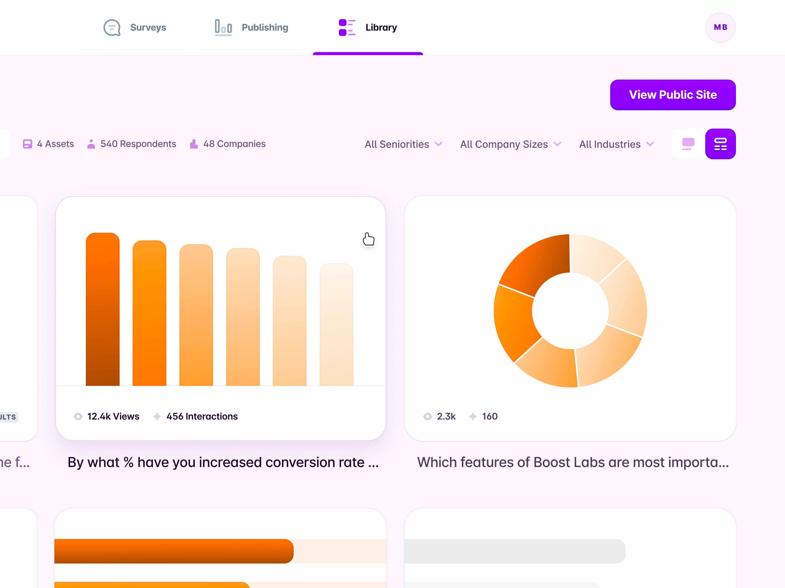 UserEvidence Data Visualization