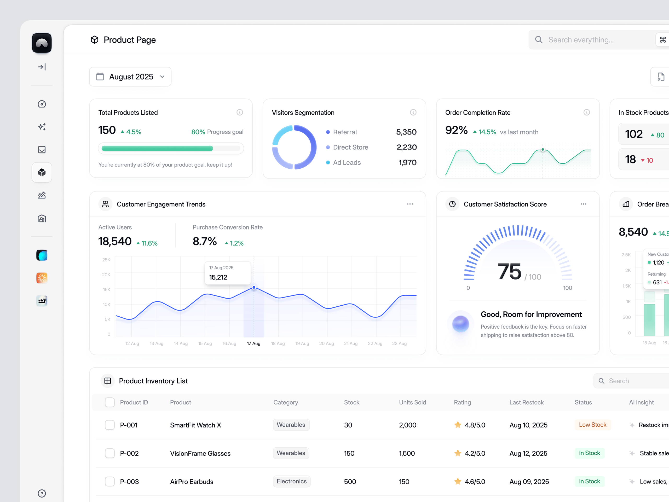 Saas Product Dashboard