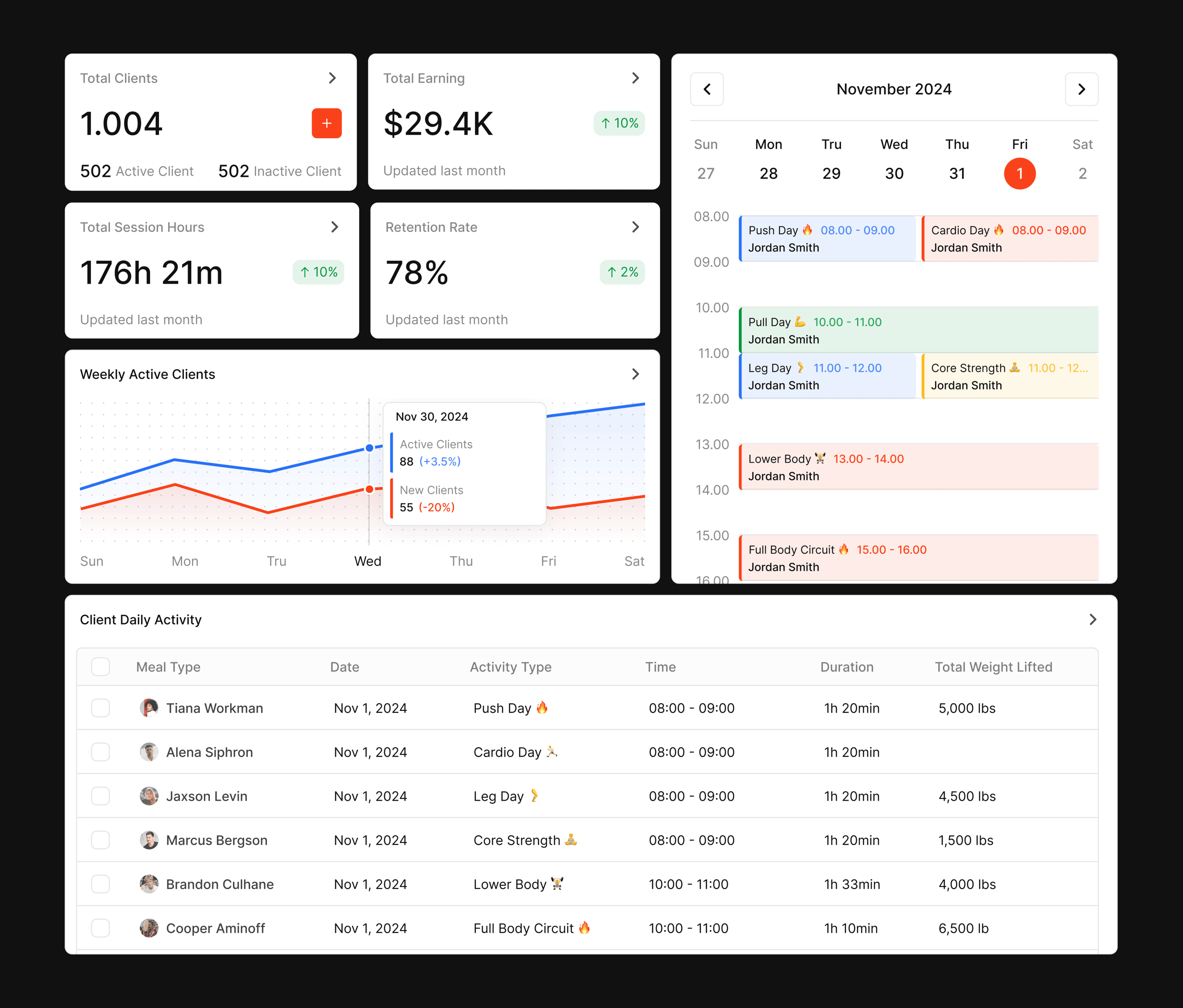 Coachadt - Personal Trainer Fitness Dashboard