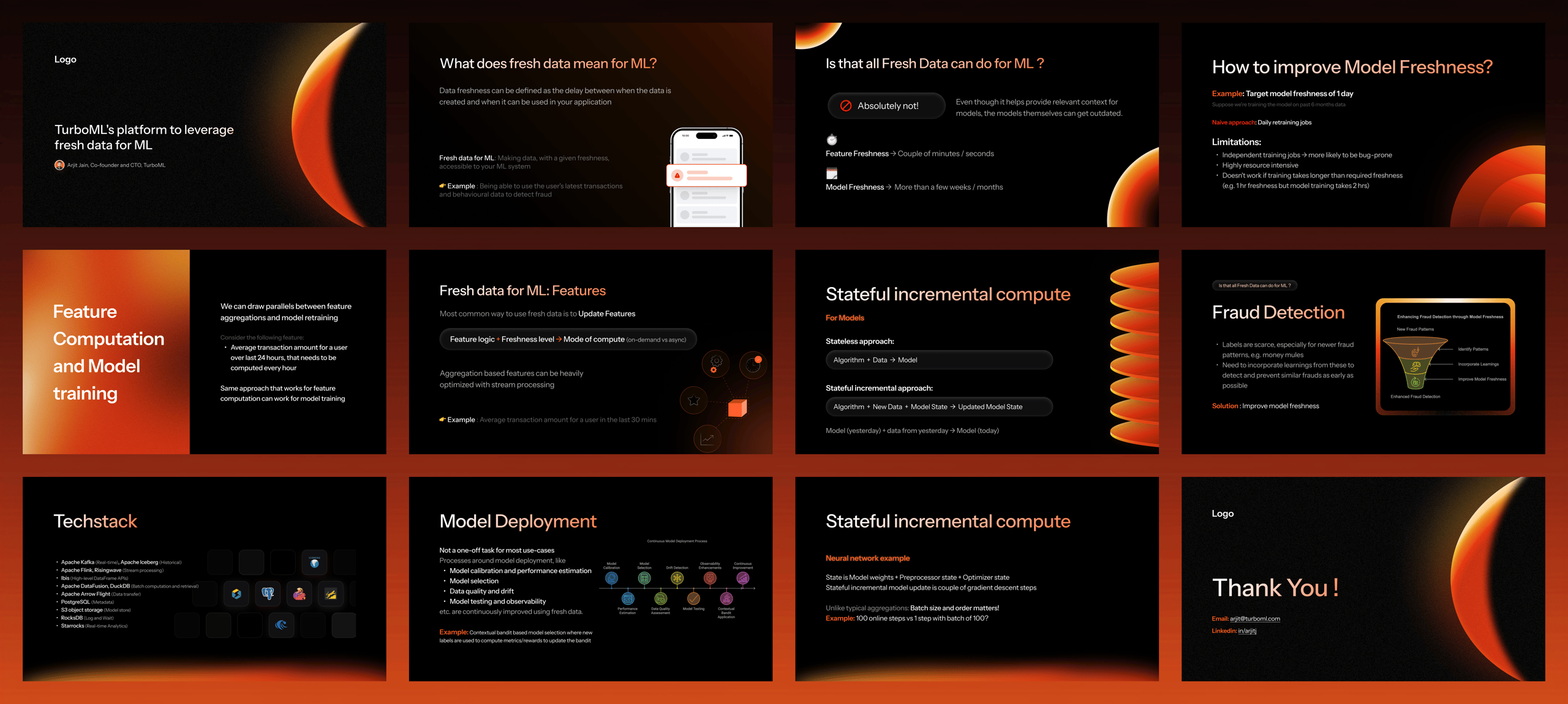 pitch deck design