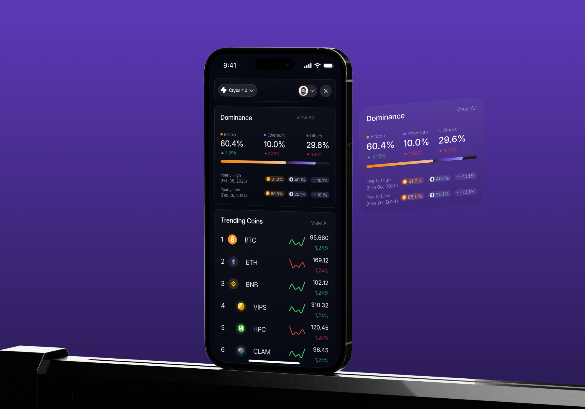Crybs - AI Crypto Chatbot Mobile