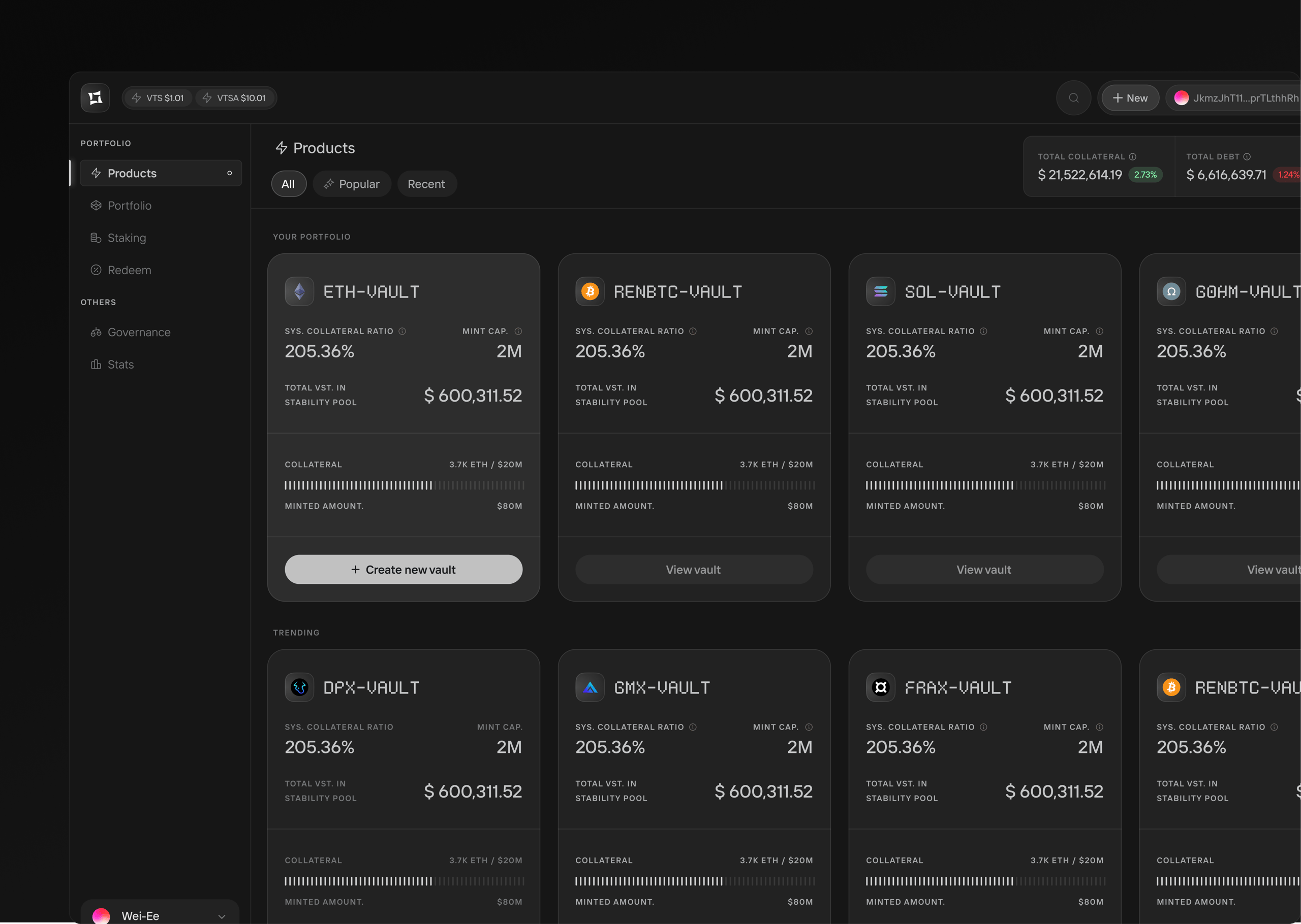 DeFi Collaterals Dashboard