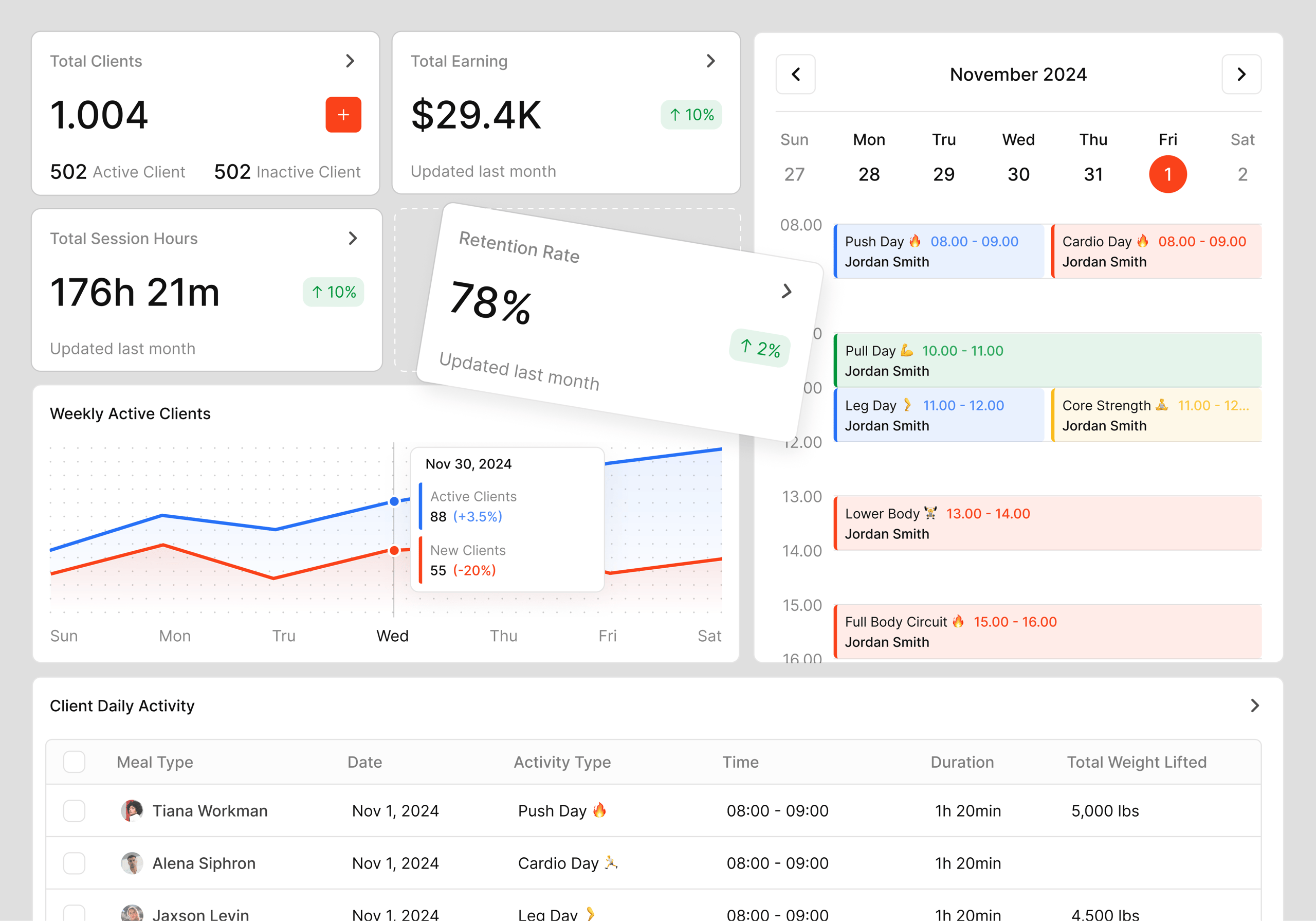 Coachadt - Personal Trainer Fitness Dashboard