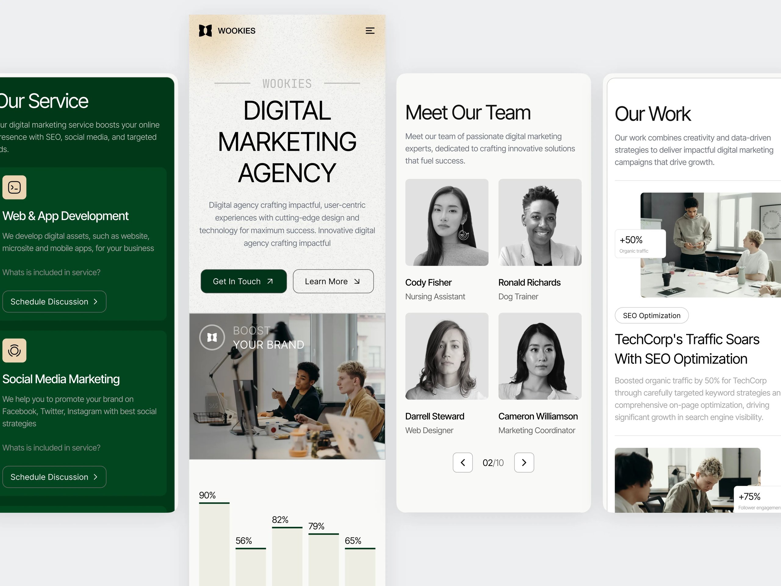 Wookies - Digital Marketing Agency Responsive Website