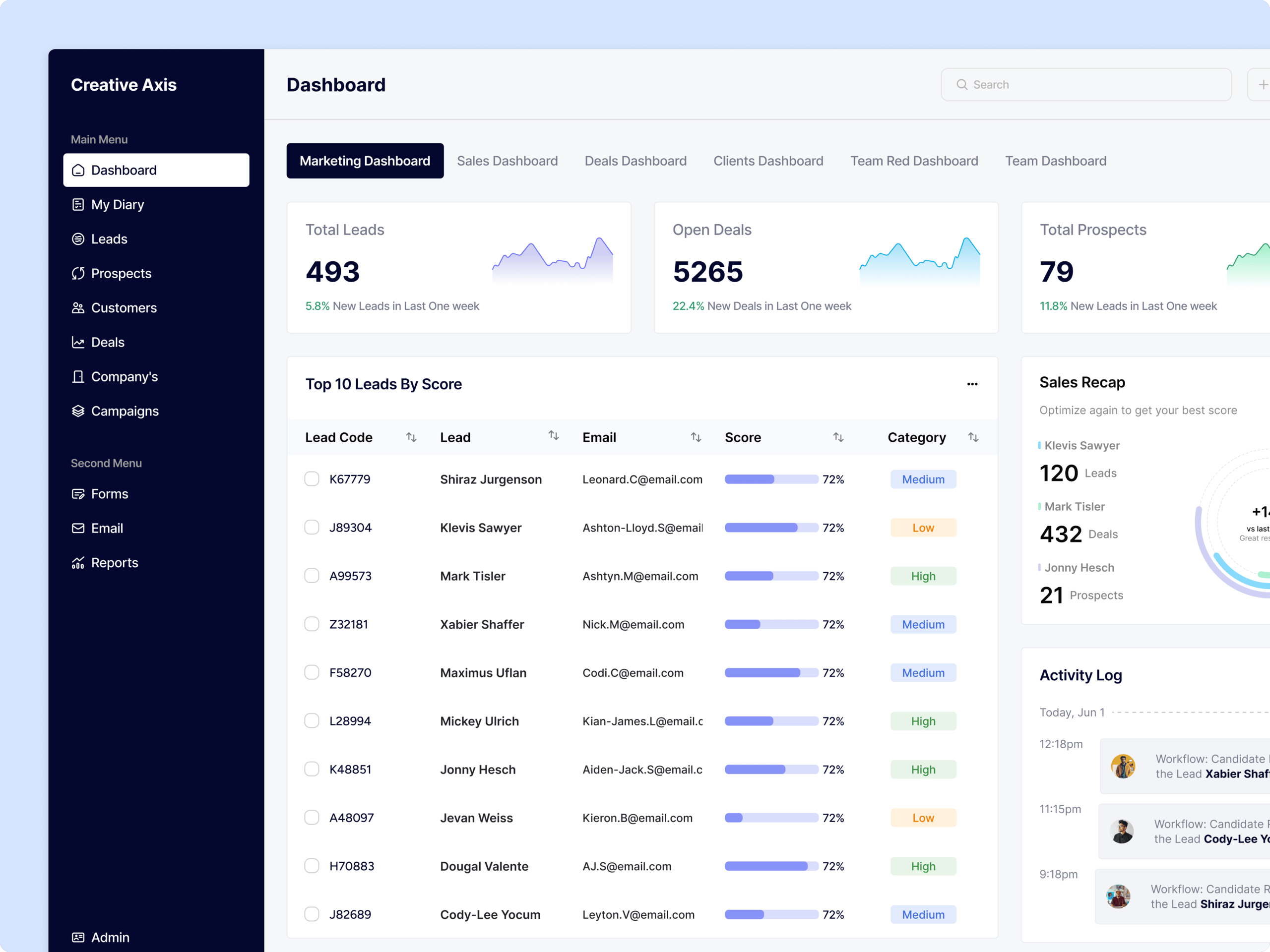 SaaS CRM Dashboard UX/UI Design