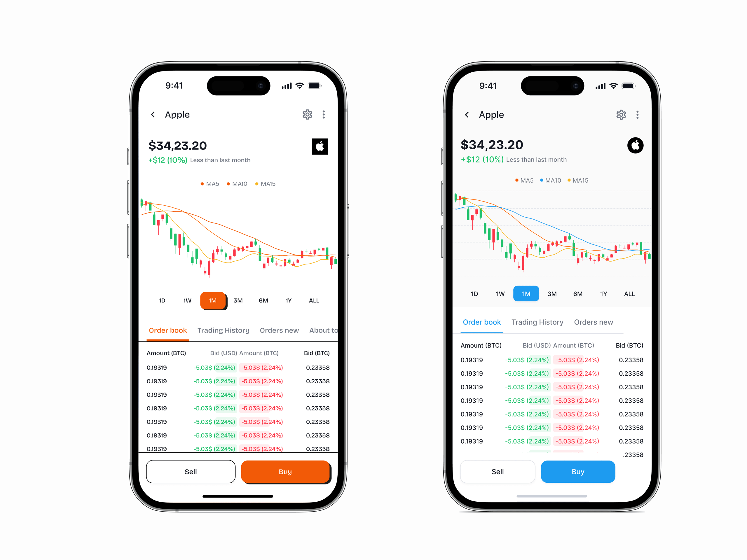 Trading App - Figr Identity