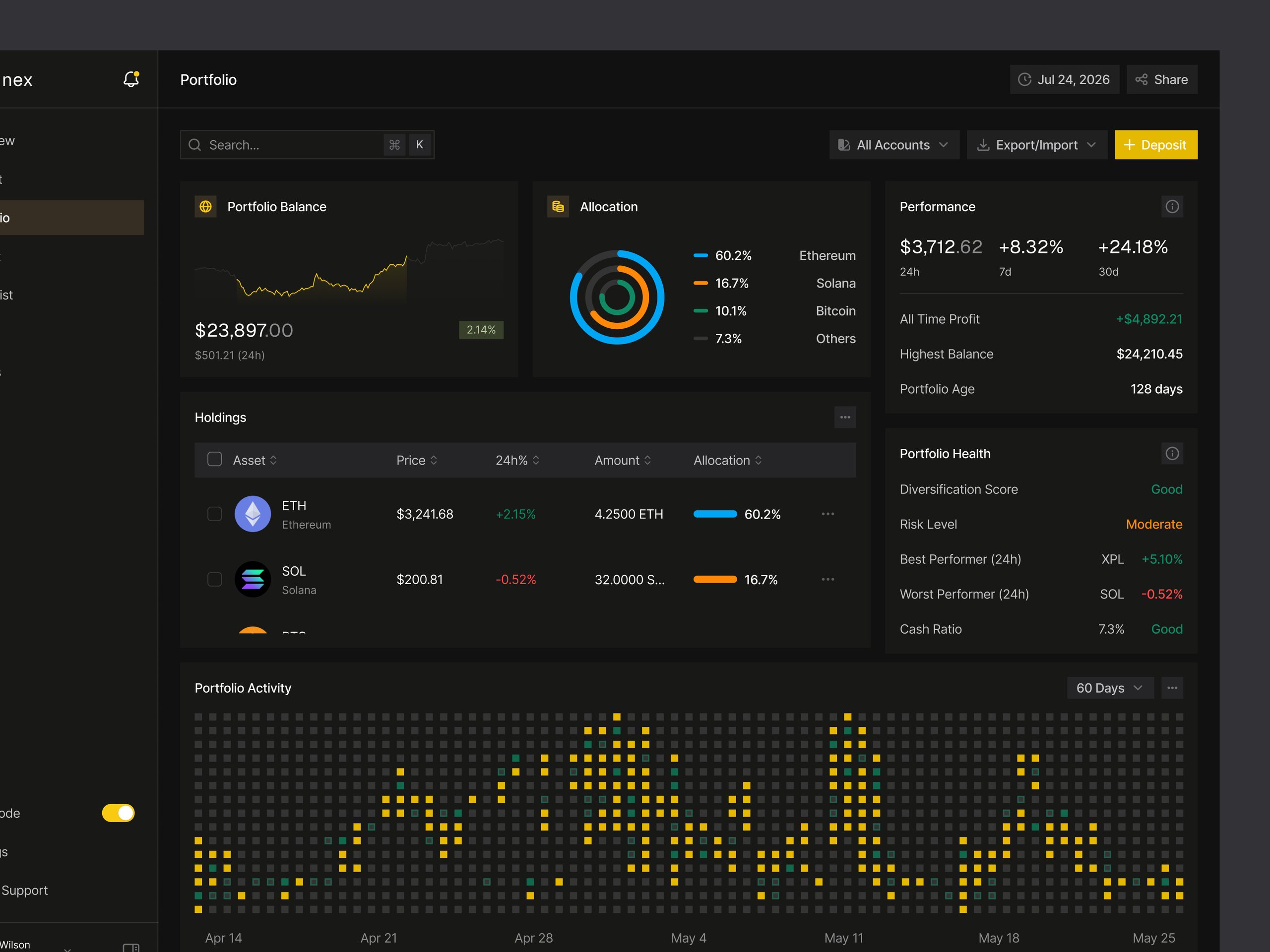 Chainex - Crypto AI Dashboard - Portofolio