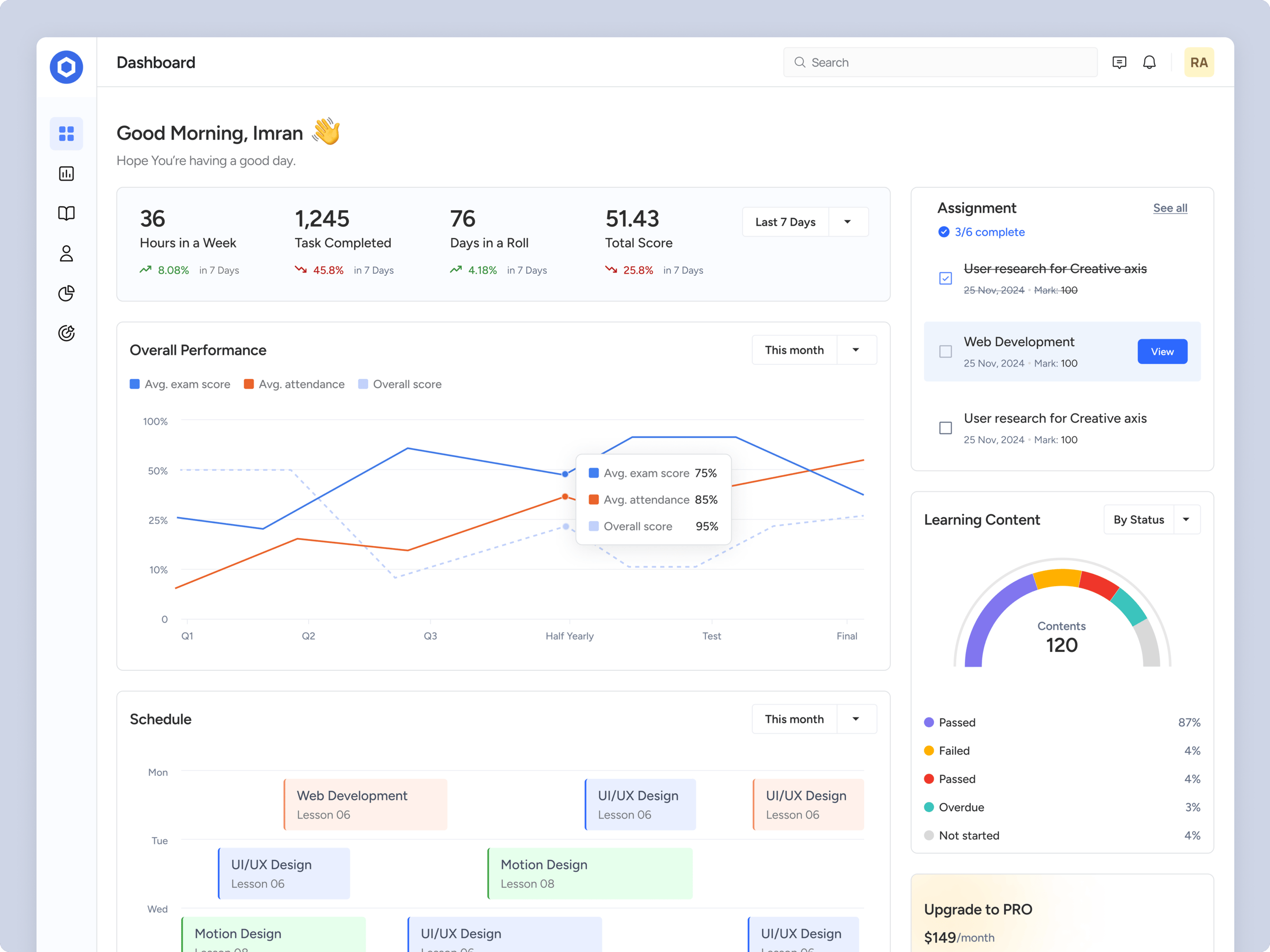 SaaS Learning Management System UX/UI design