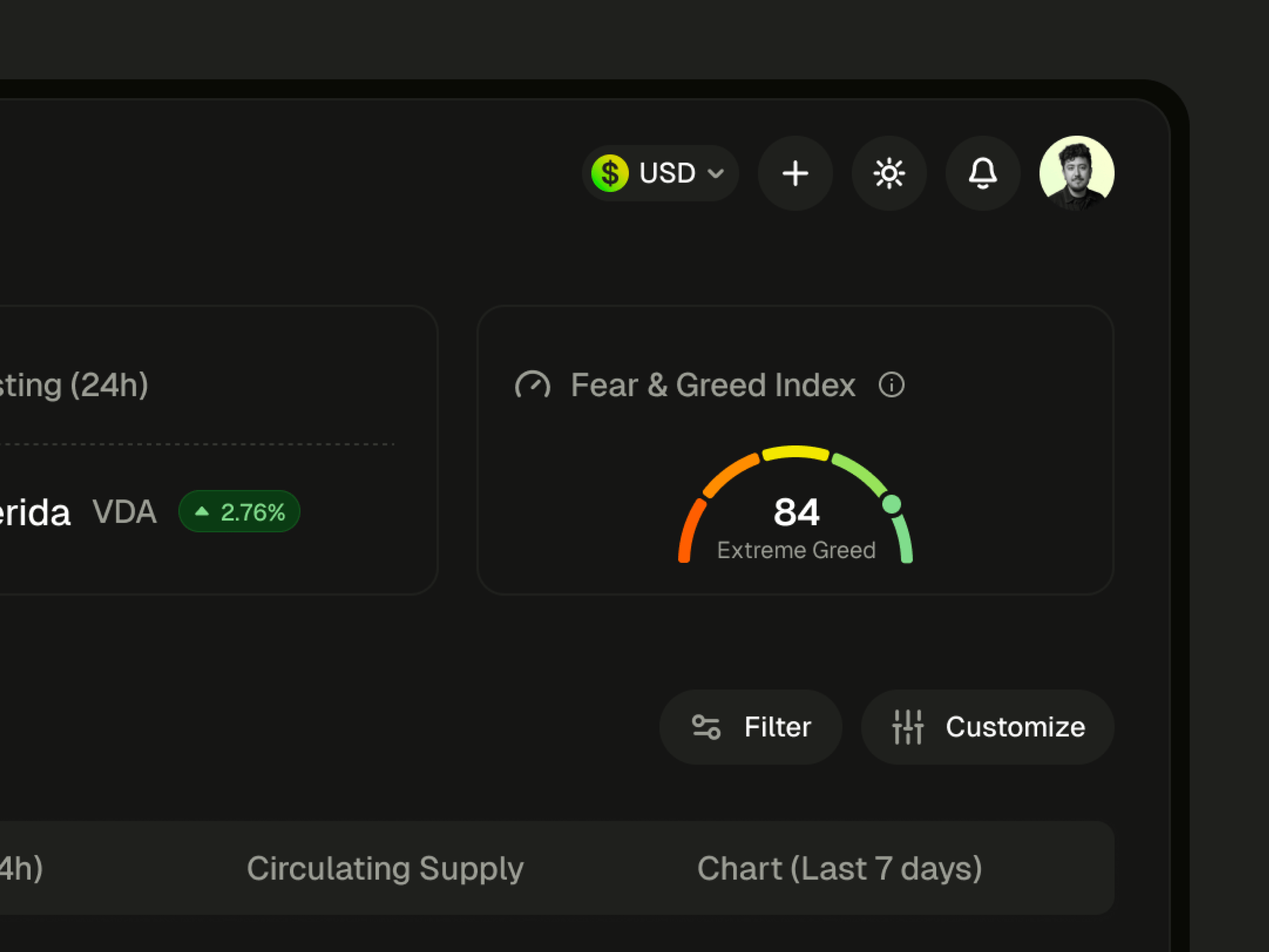 Crypto Fear & Greed Index