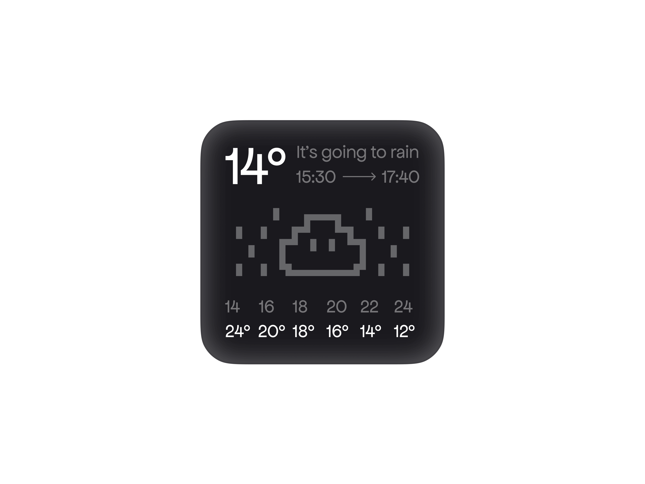 Weather widget