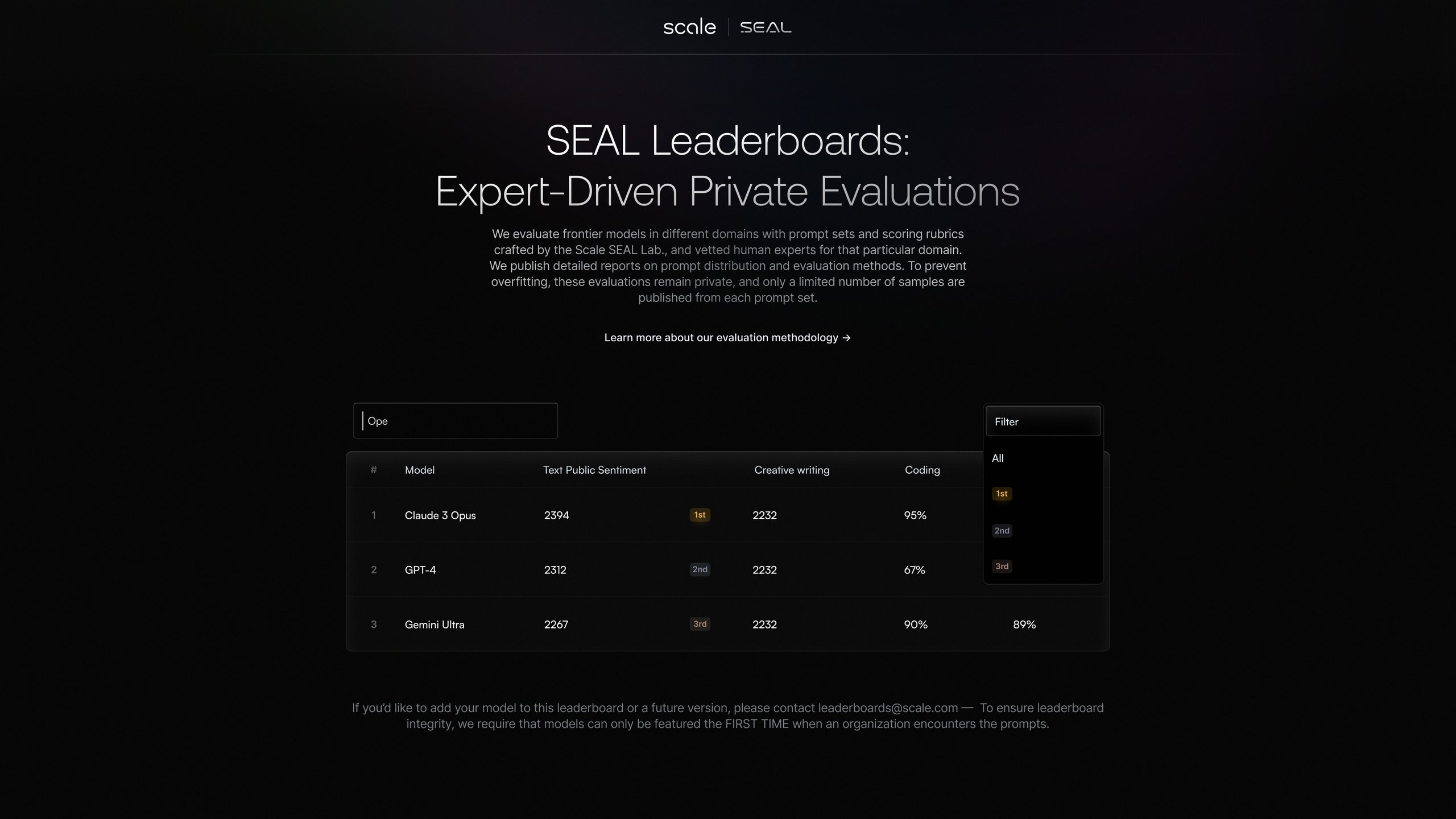 Seal Leaderboard