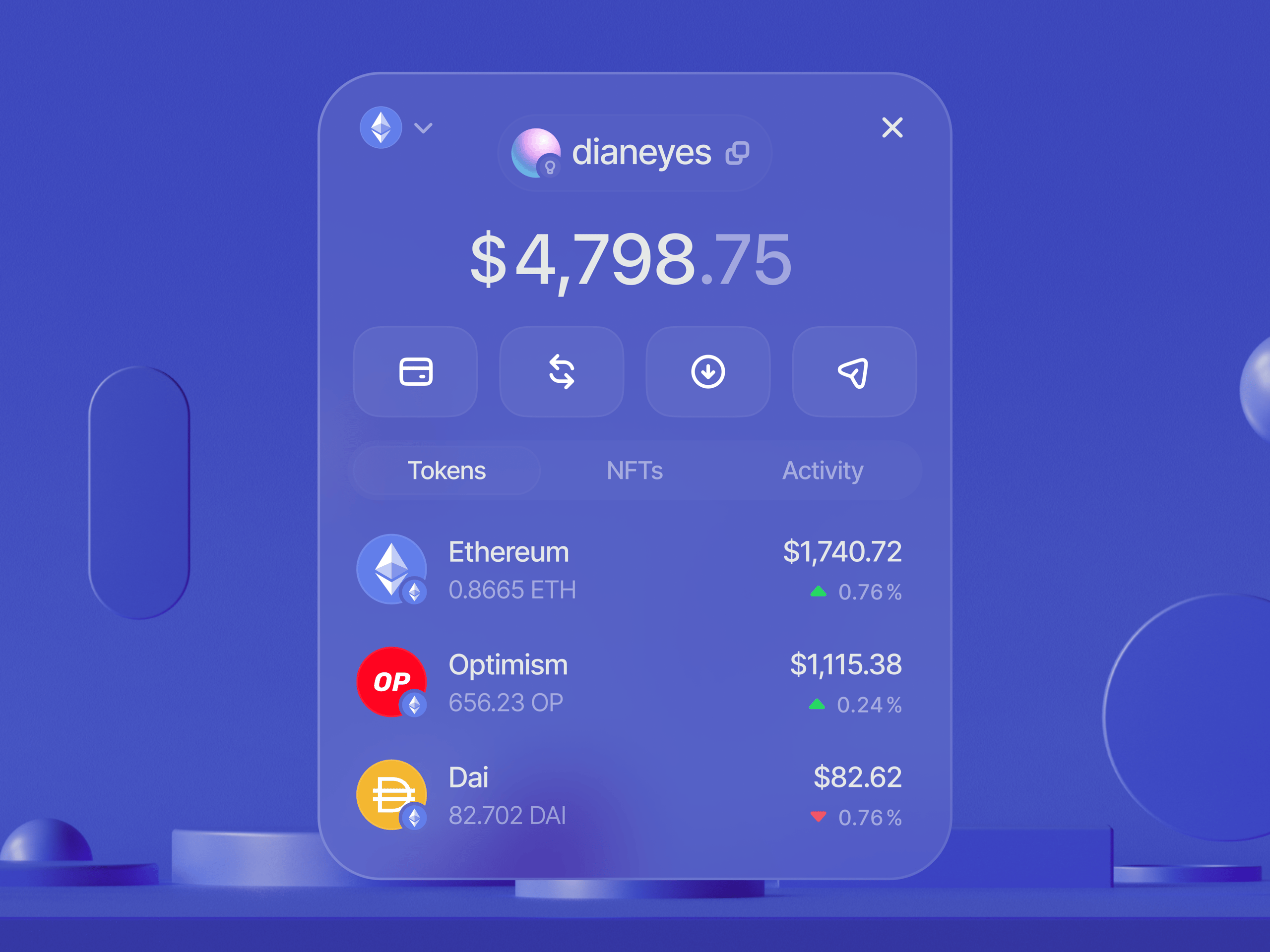crypto collection by Peter Umeh | Layers