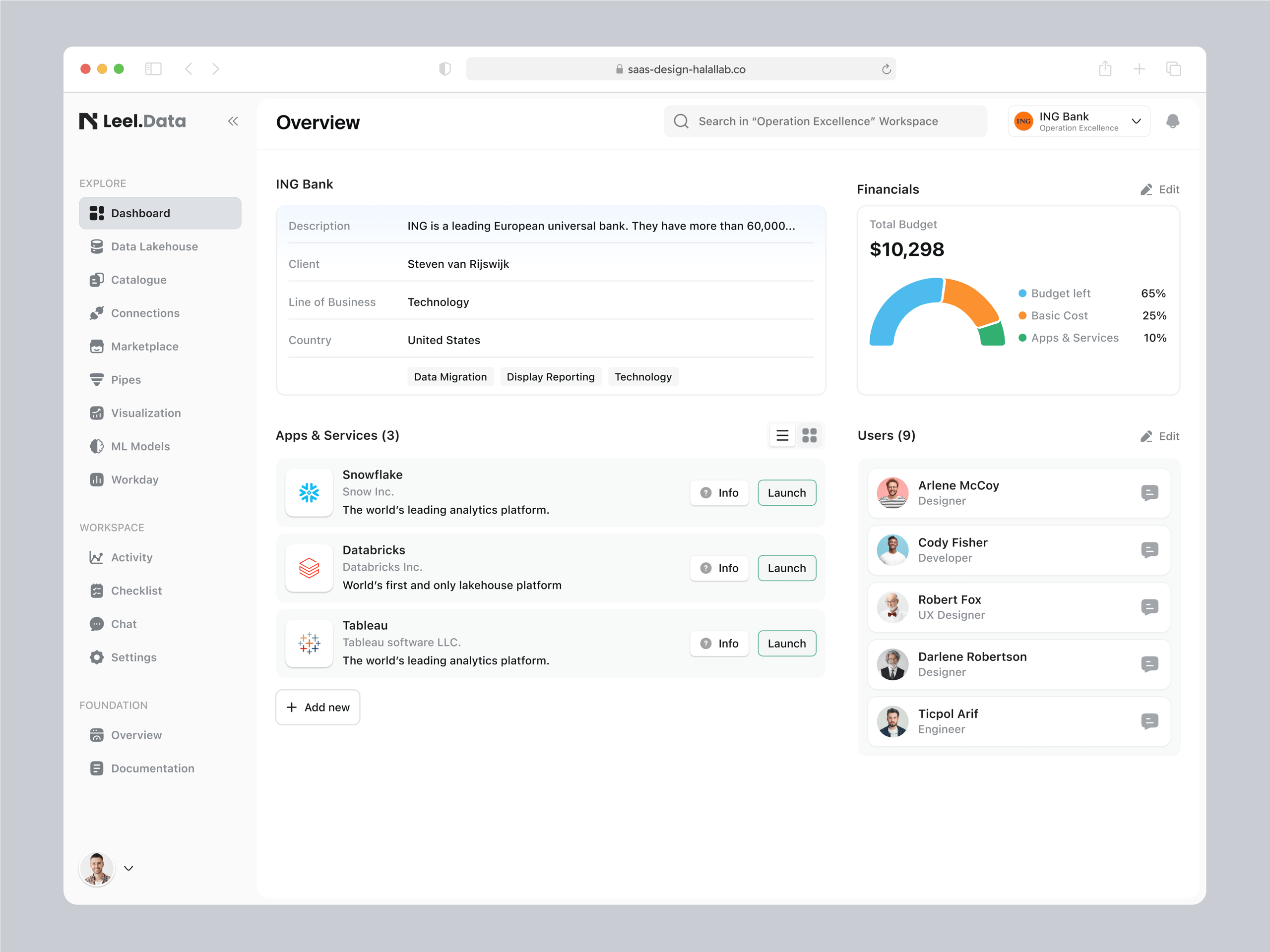 Dashboard - B2B SaaS UI/UX Design | Web design