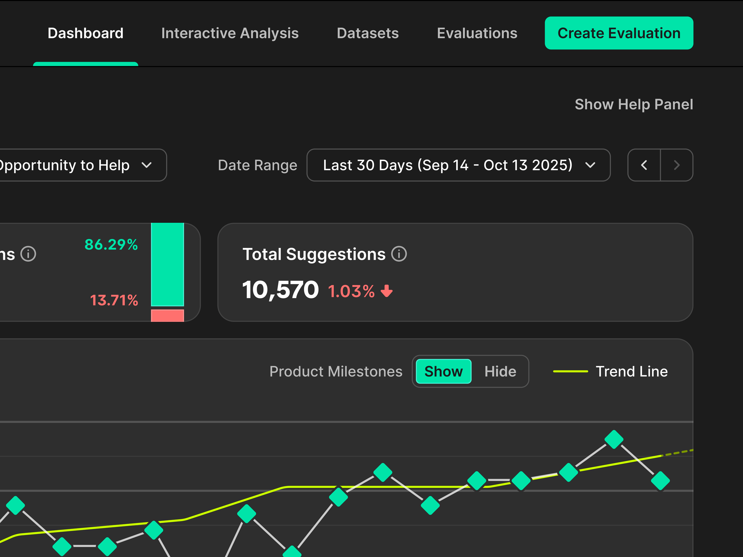 Grammarly Internal Tool Inputs