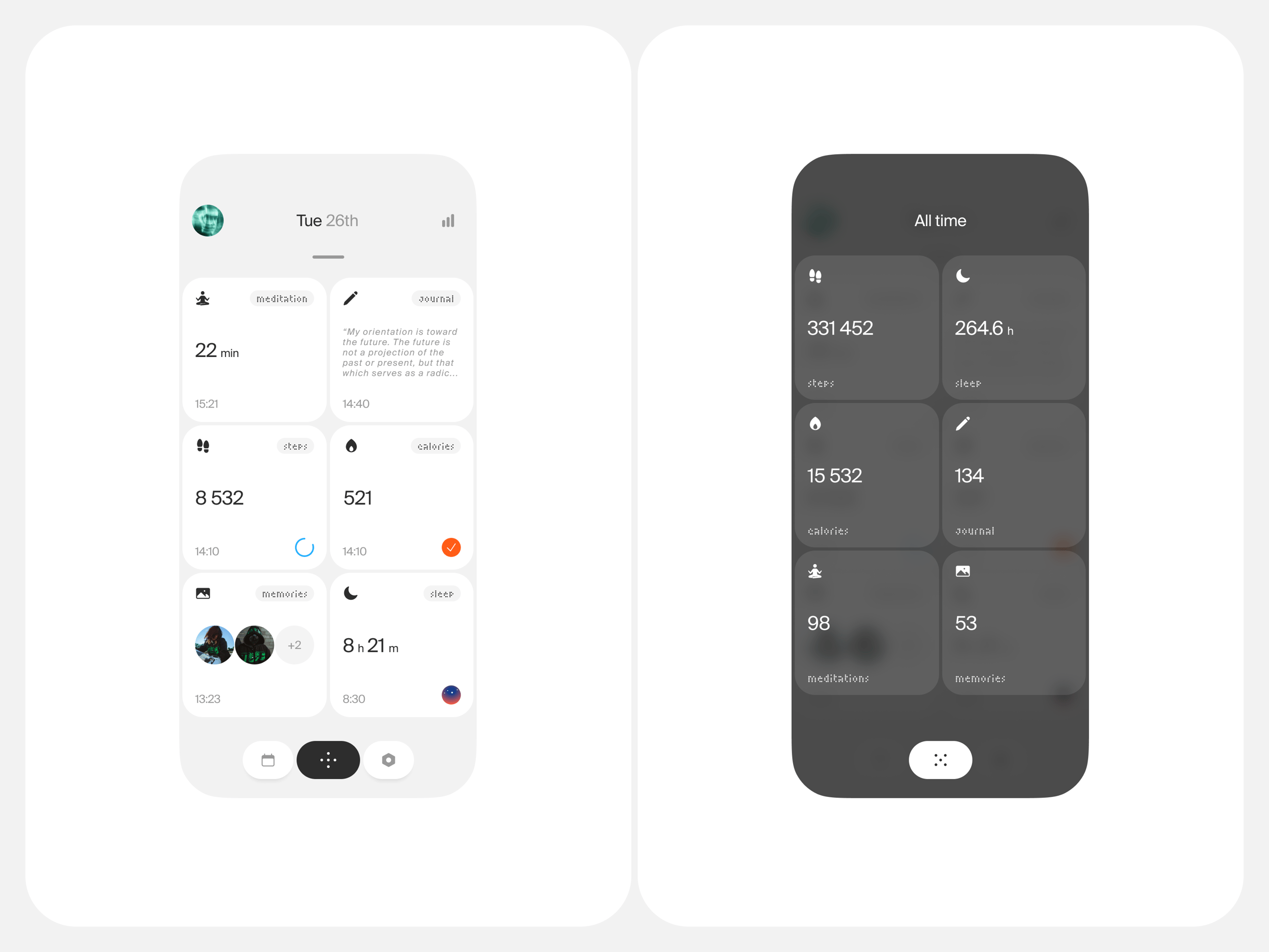 Life Journal - All Time Stats