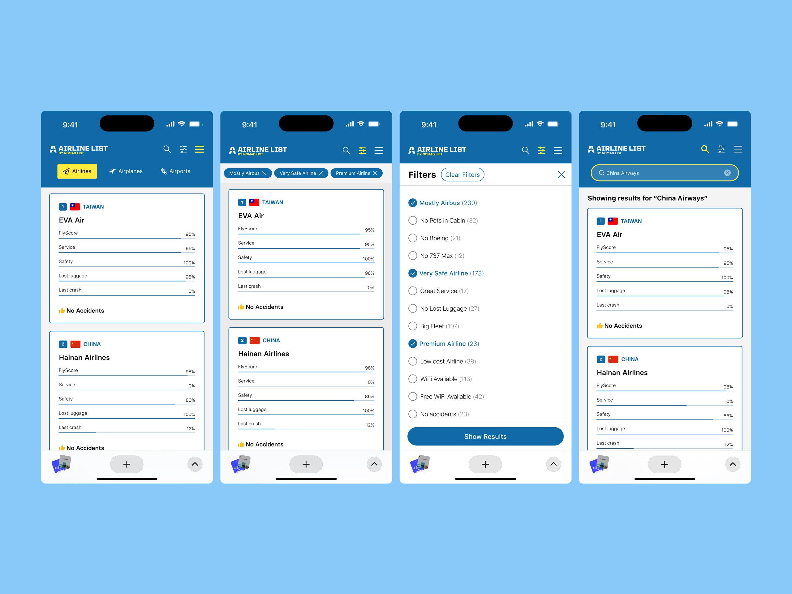 Airline List (Case Study)