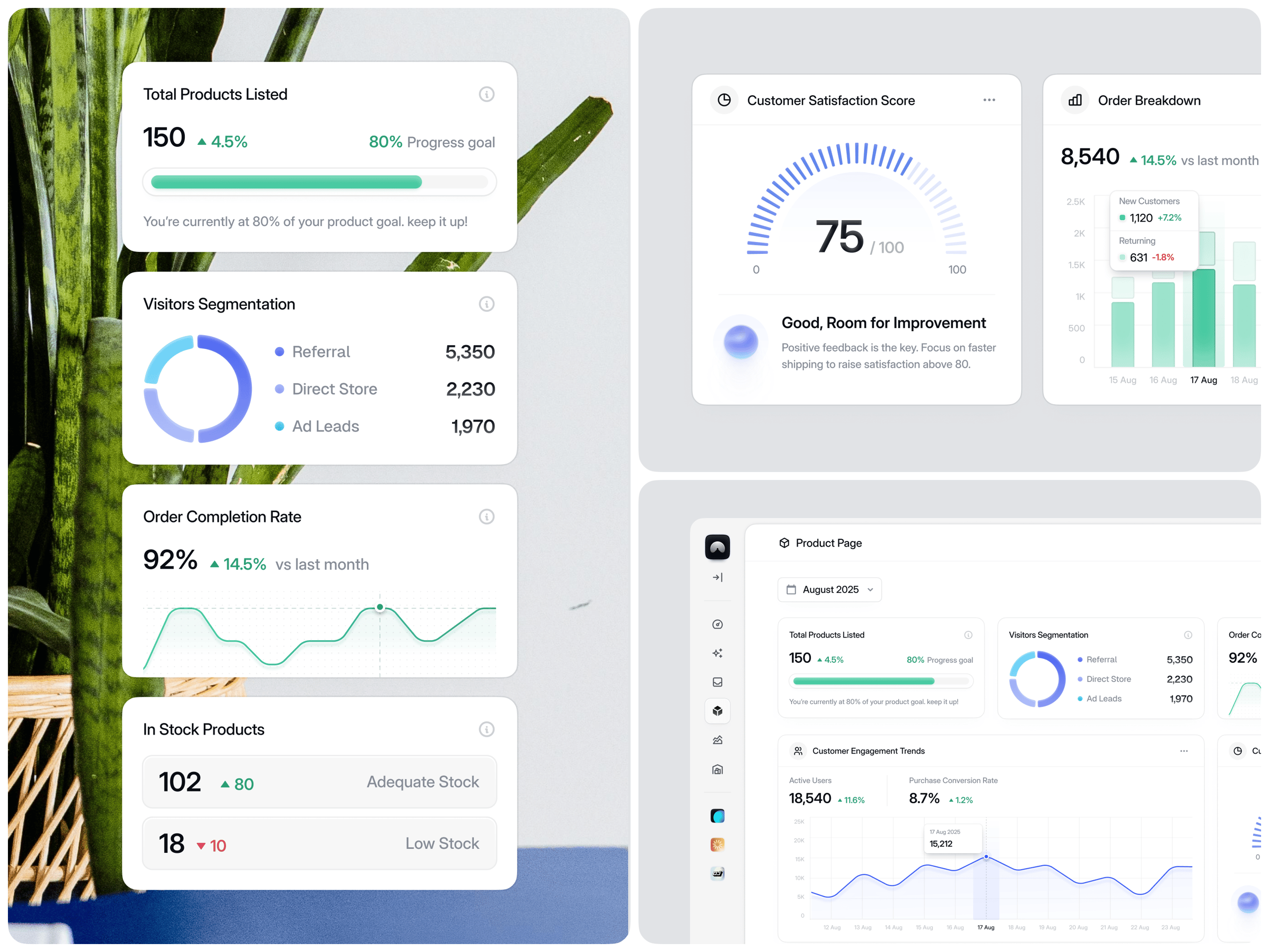 Saas Product Dashboard