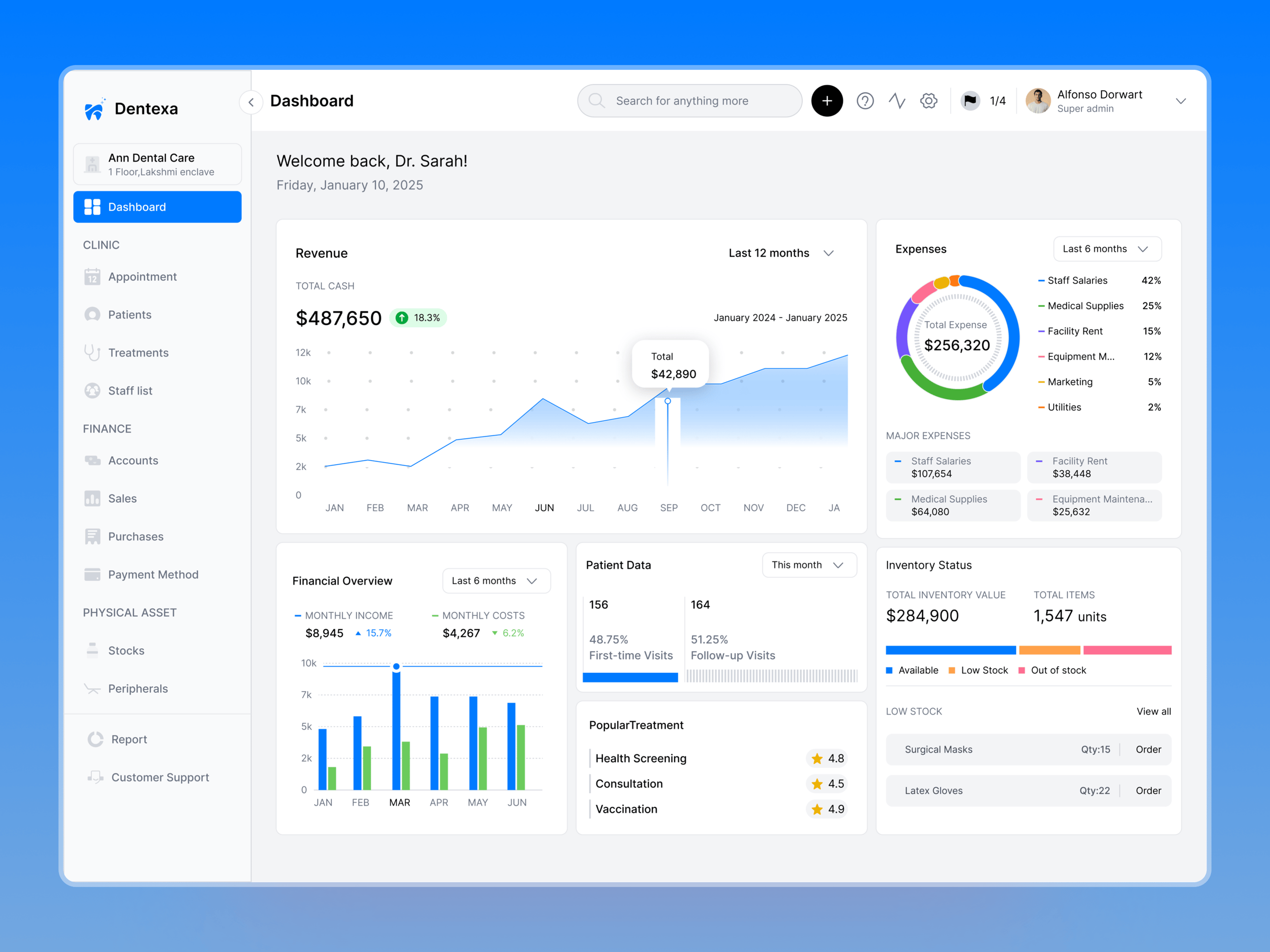 Dentexa Dashboard: Real-Time HealthTech Insights for Dental Clinics