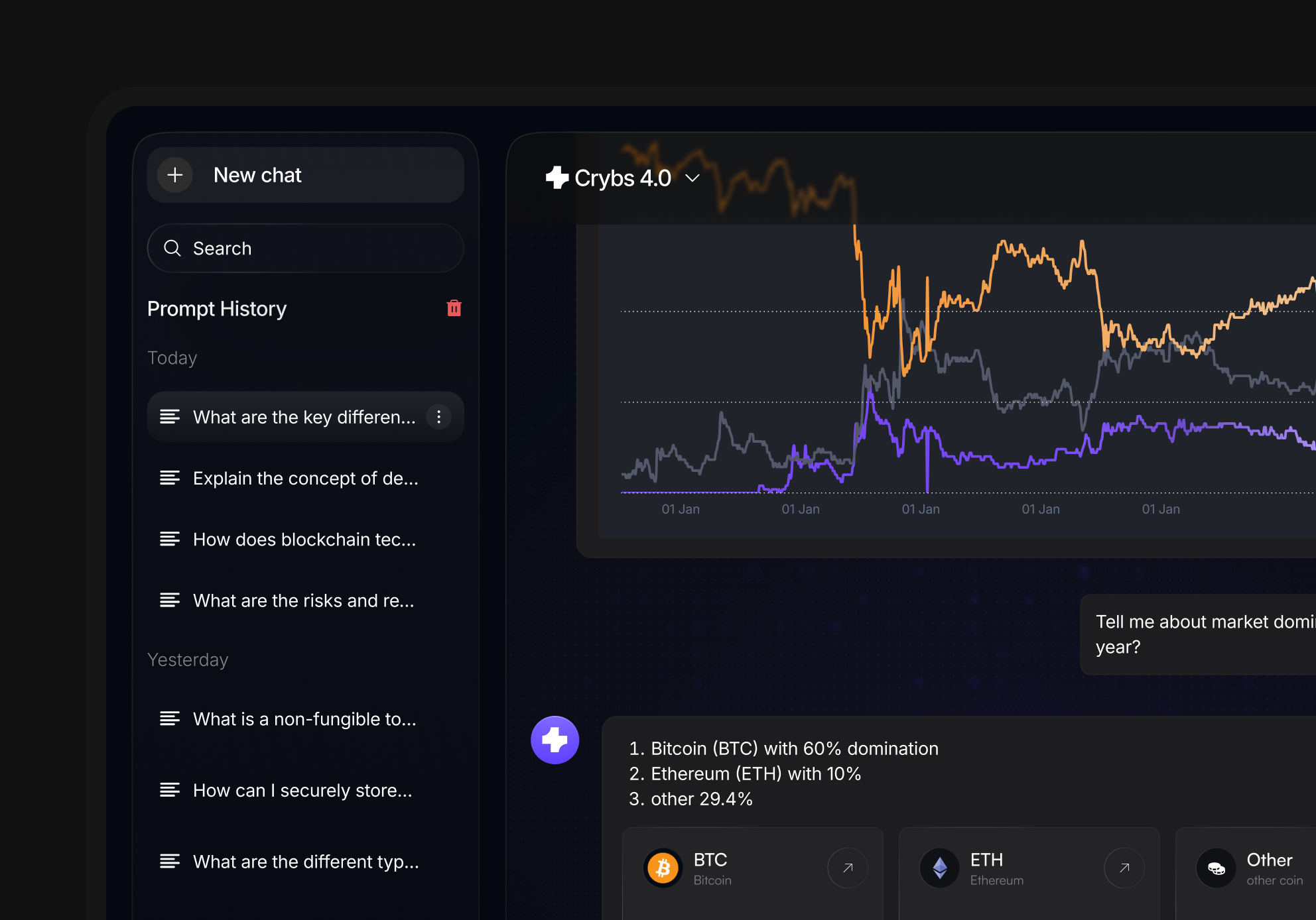 Next-Gen Crybs Crypto Chatbot