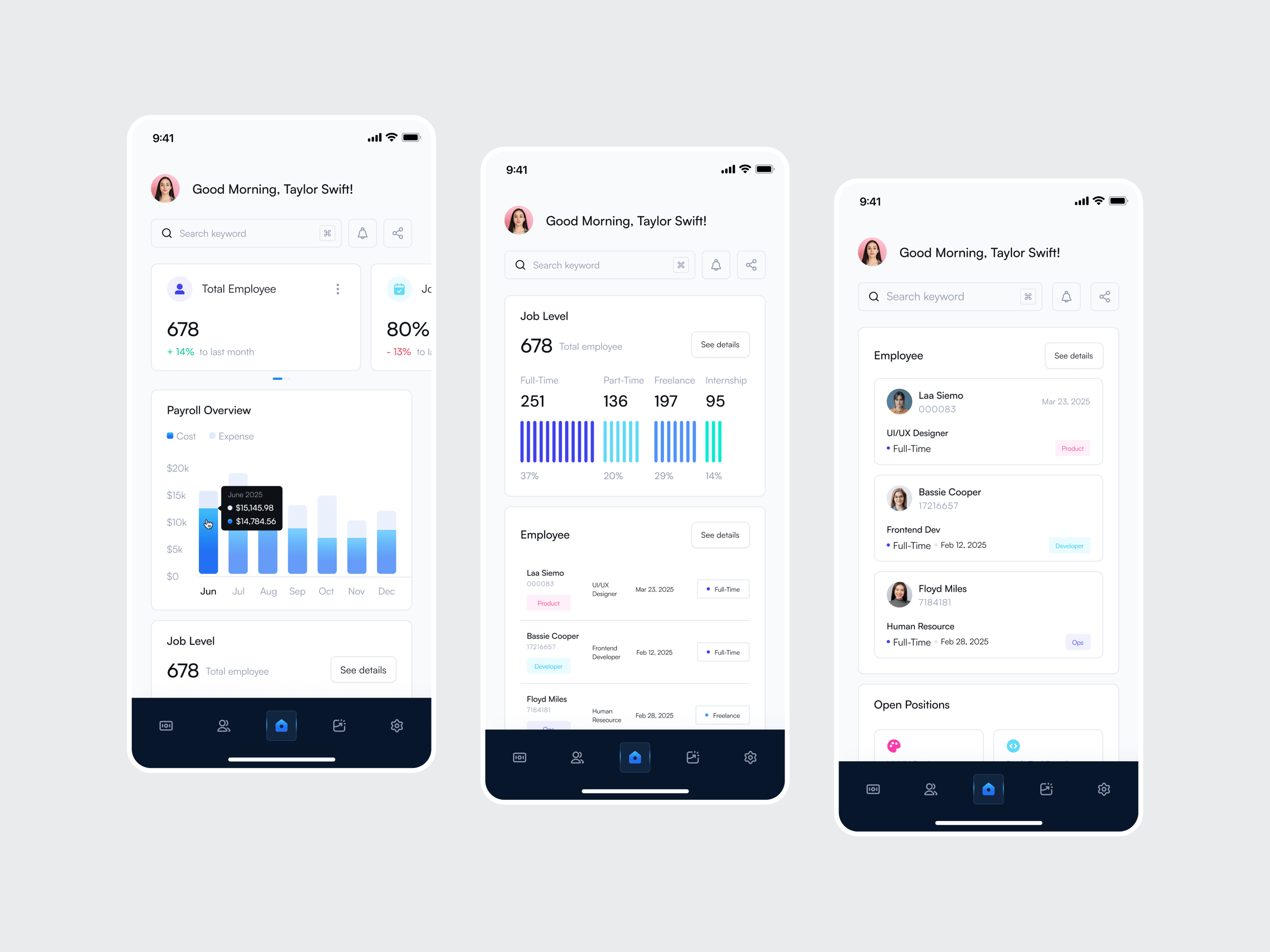Talentzo - HR Dashboard Mobile Responsive