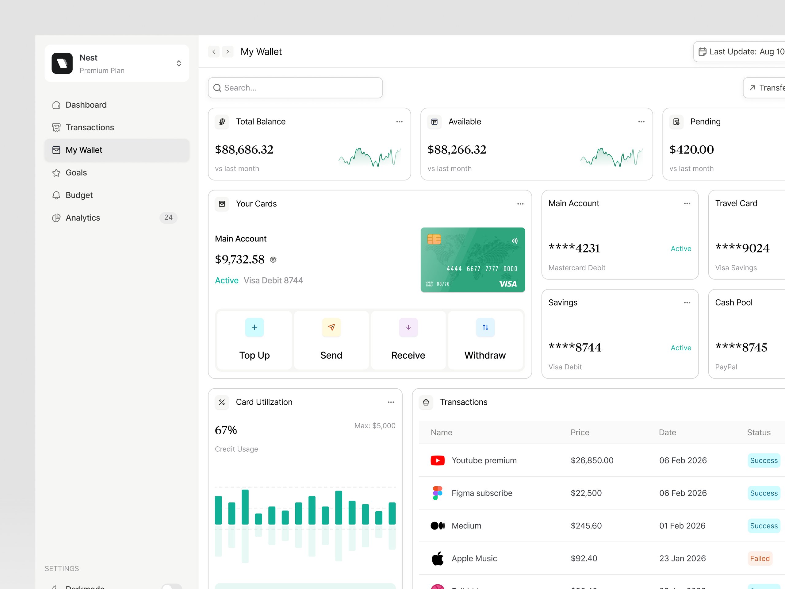 Nest - Finance Dashboard - My Wallet
