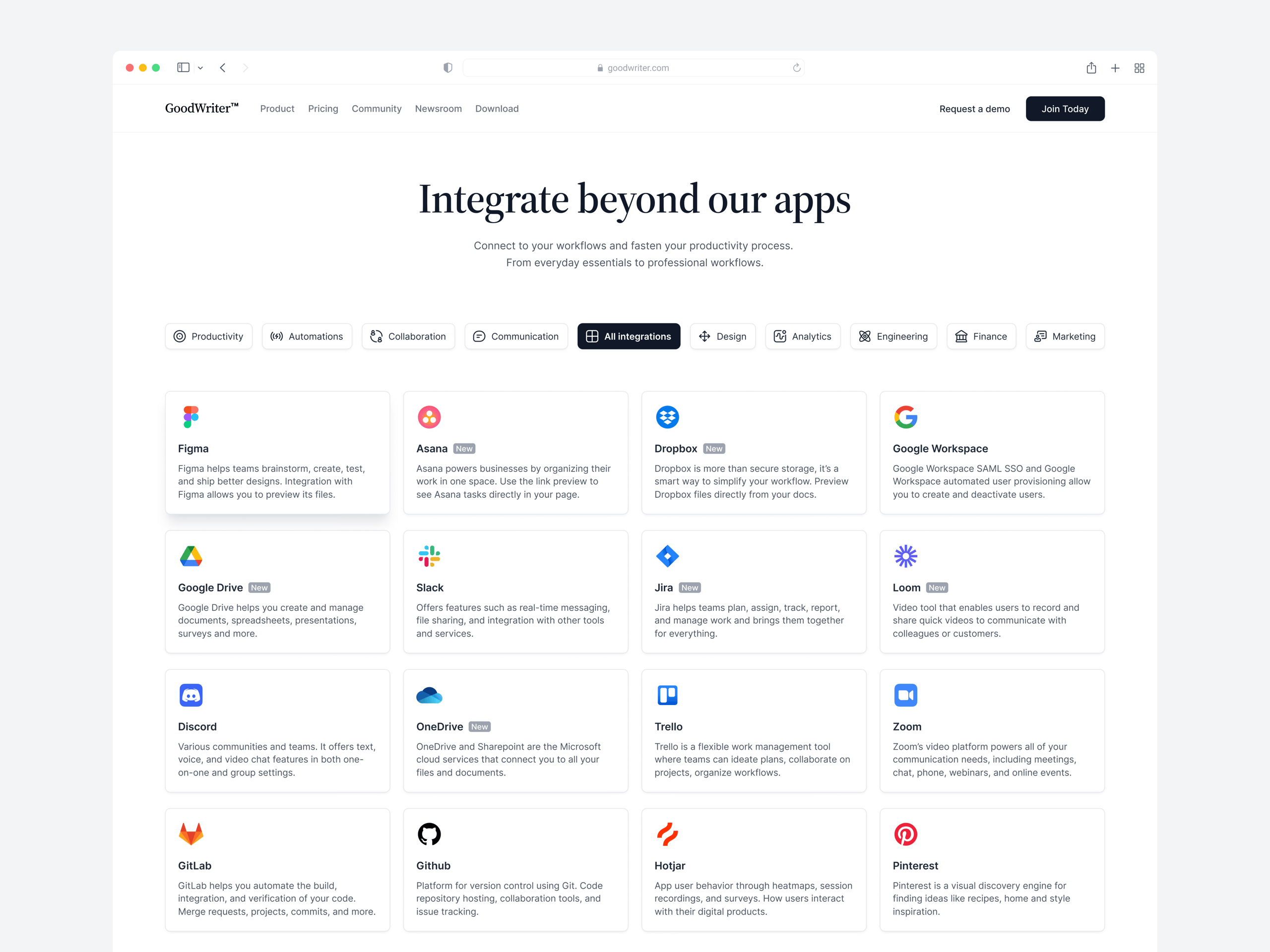 All Integrations Page