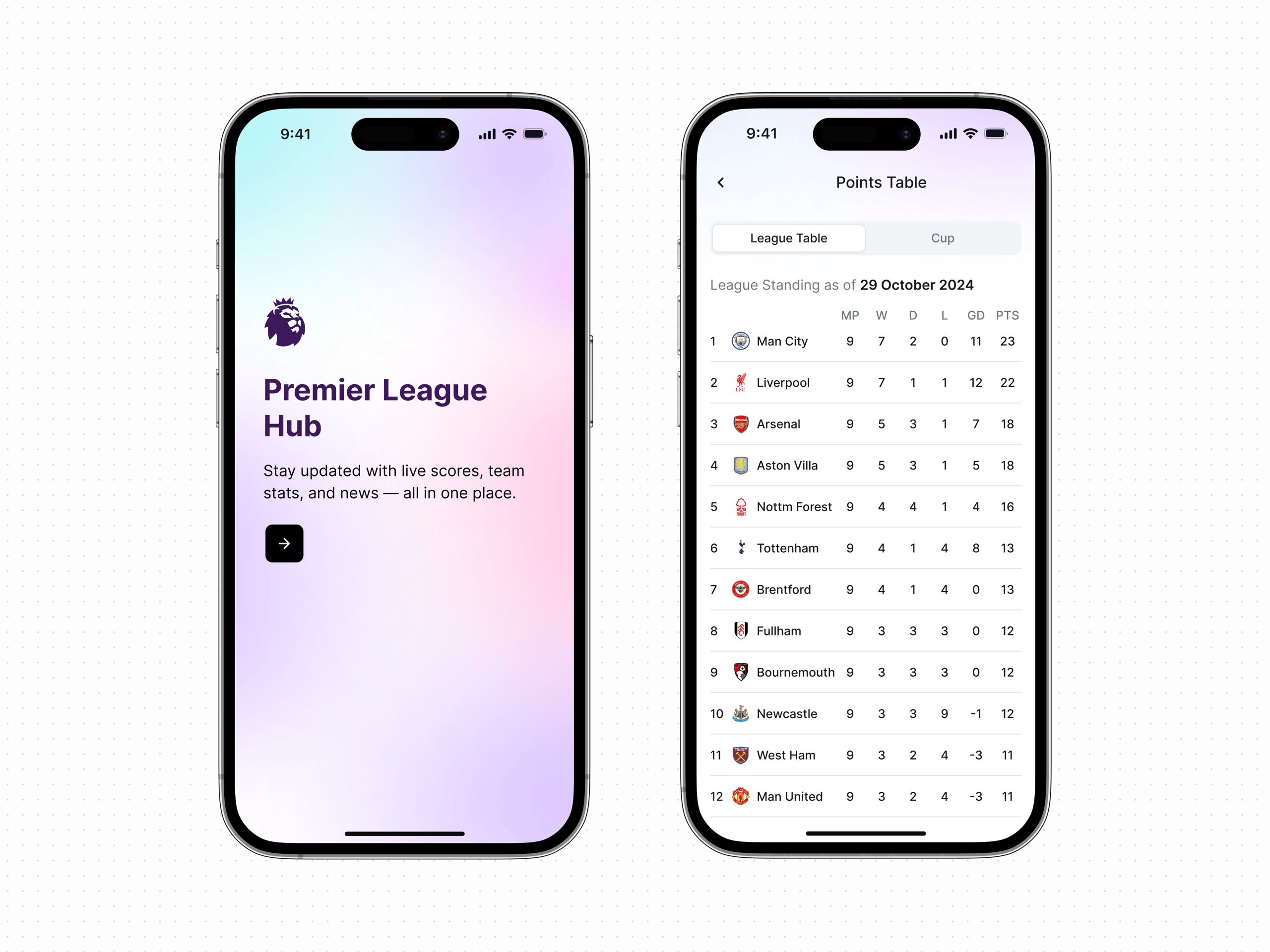 Live Score App