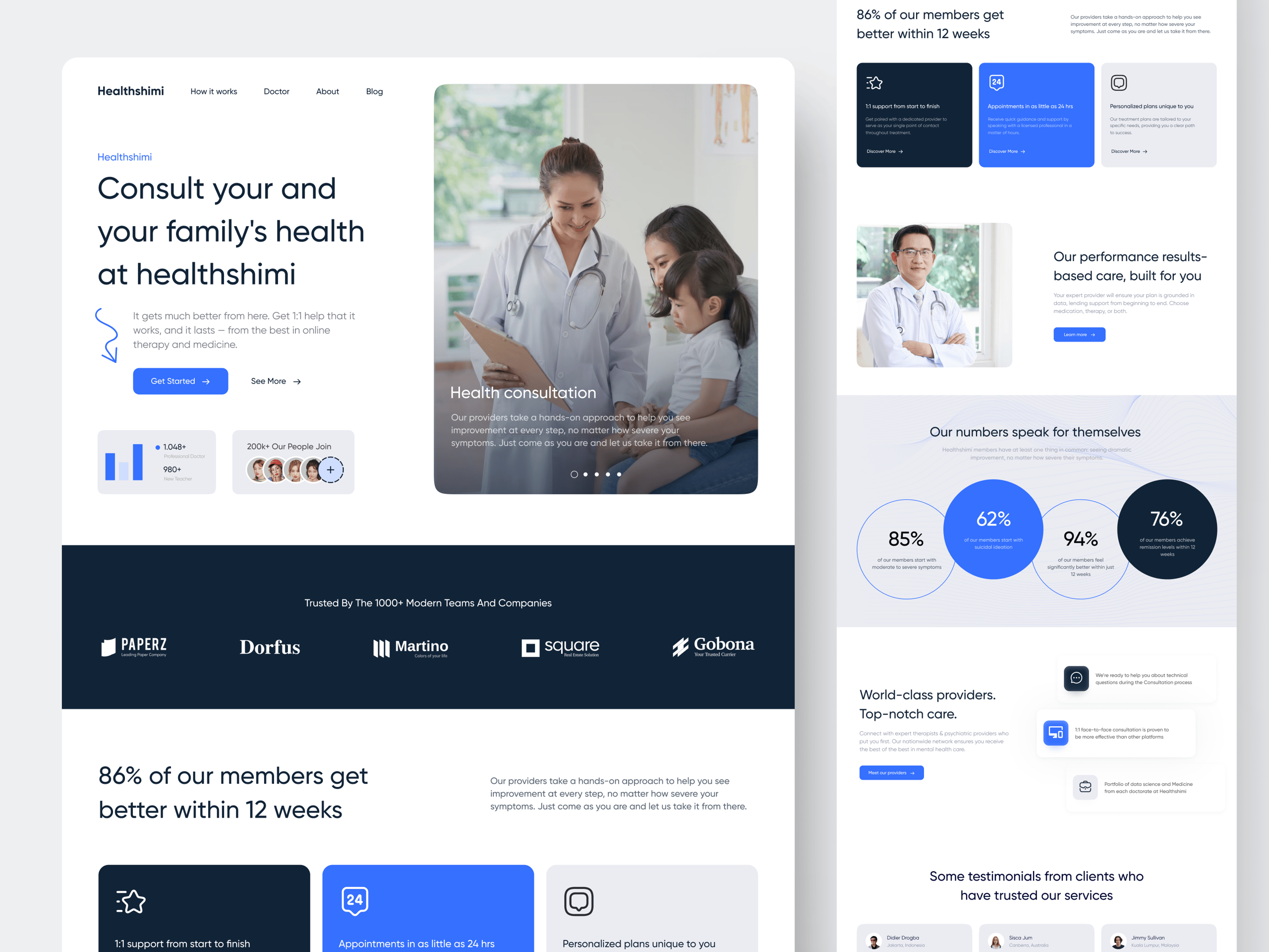Healthshimi - Healthcare Landing Page